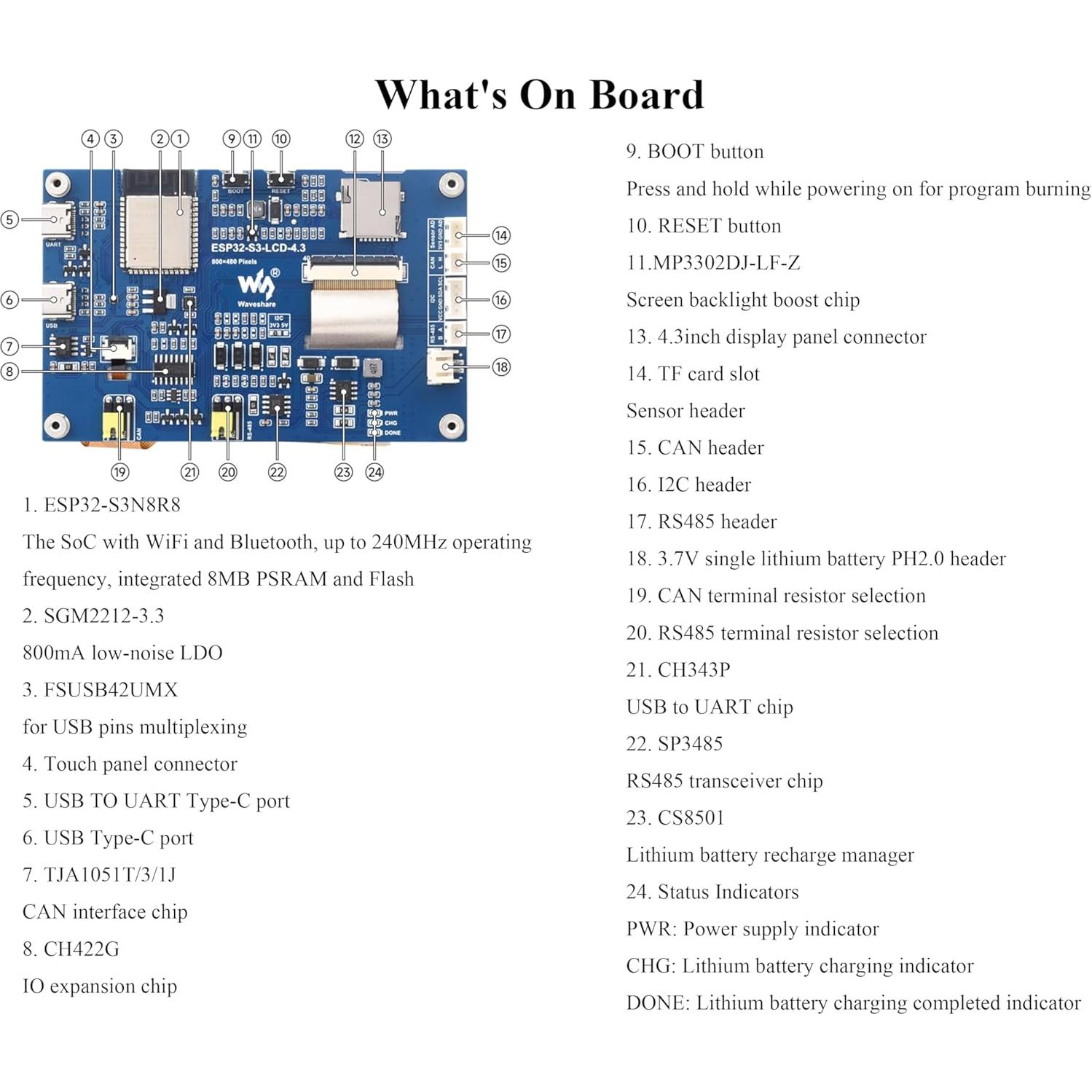 Placa de Desarrollo UeeKKoo ESP32-S3 4.3" LCD 800x480 Sin Táctil