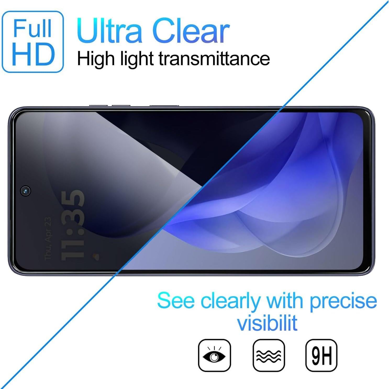 Protector de Pantalla Privado Vidrio Templado Lokyoo Moto G Power 2025