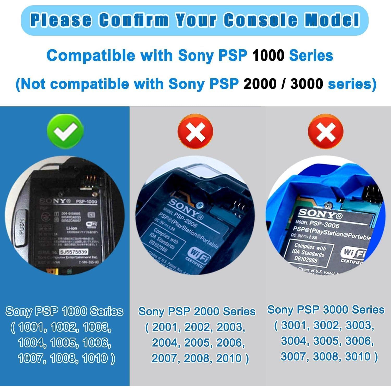 Pantalla LCD Reemplazo OSTENT para Sony PSP 1000 - Alta Calidad