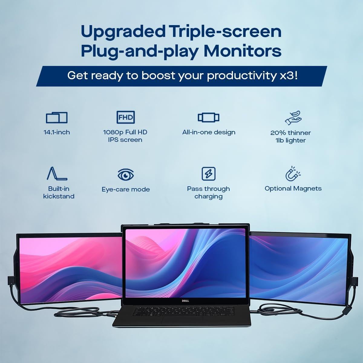 Monitor Portátil Trio Max Mobile Pixels 14.1" FHD USB-C