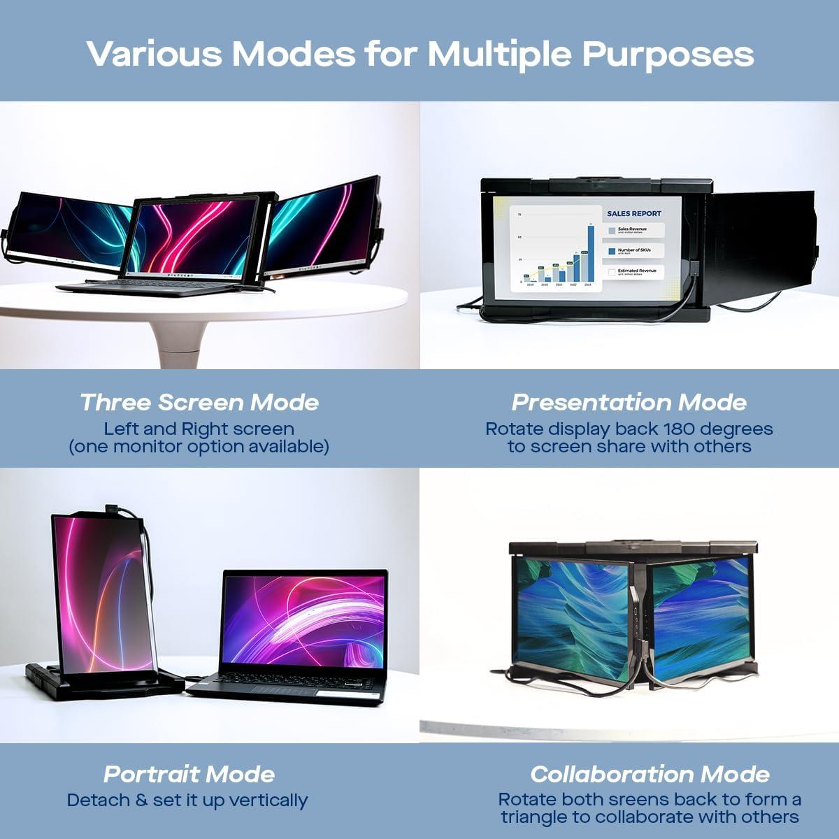 Monitor Portátil Trio Max Mobile Pixels 14.1" FHD USB-C