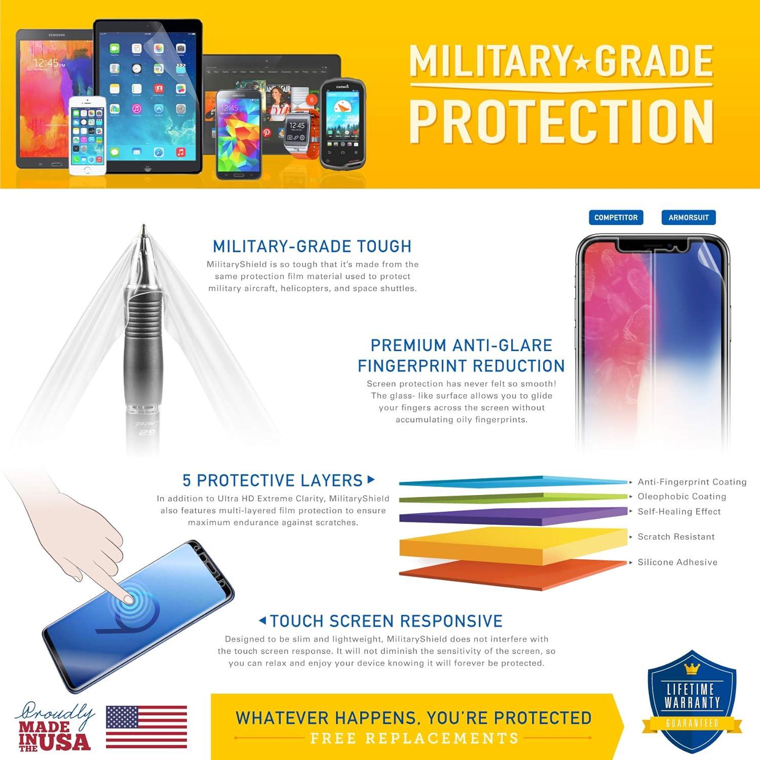 Protector de Pantalla ArmorSuit MilitaryShield para Google Pixel 3 XL