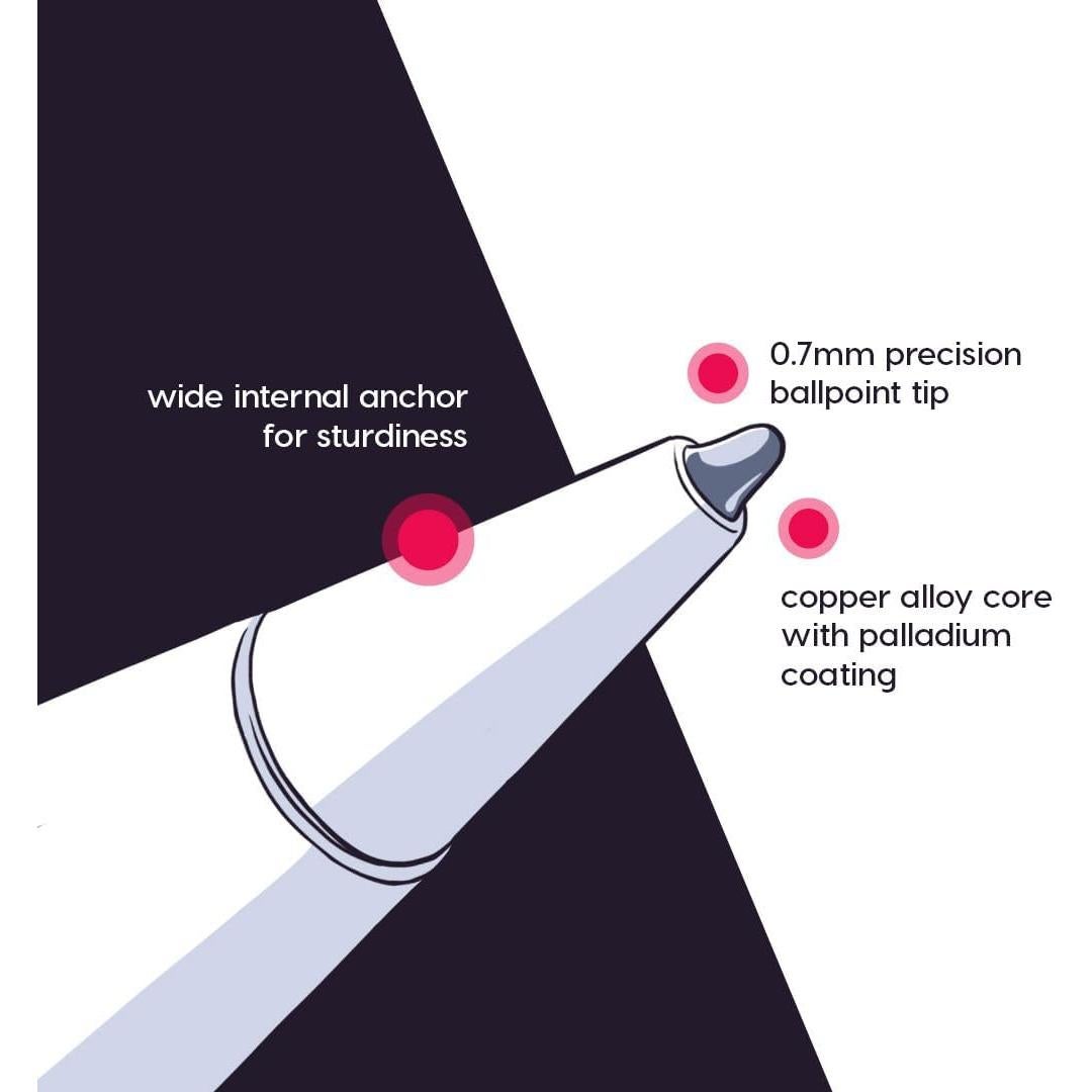 Protector de Pantalla Mate Astropad Rock Paper Pencil iPad 10.2
