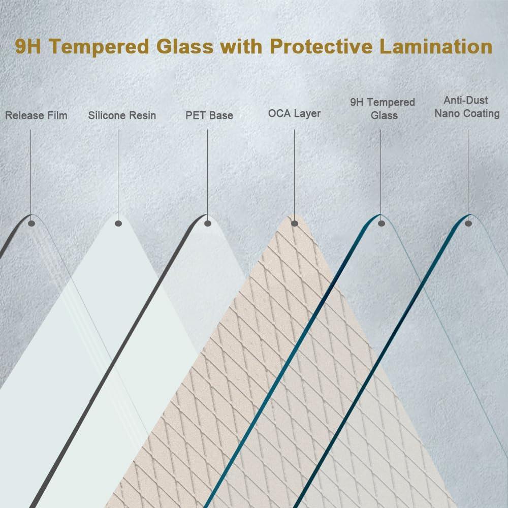 Protector de Pantalla Vidrio Templado ENGFYADSY para Google Pixel 3A