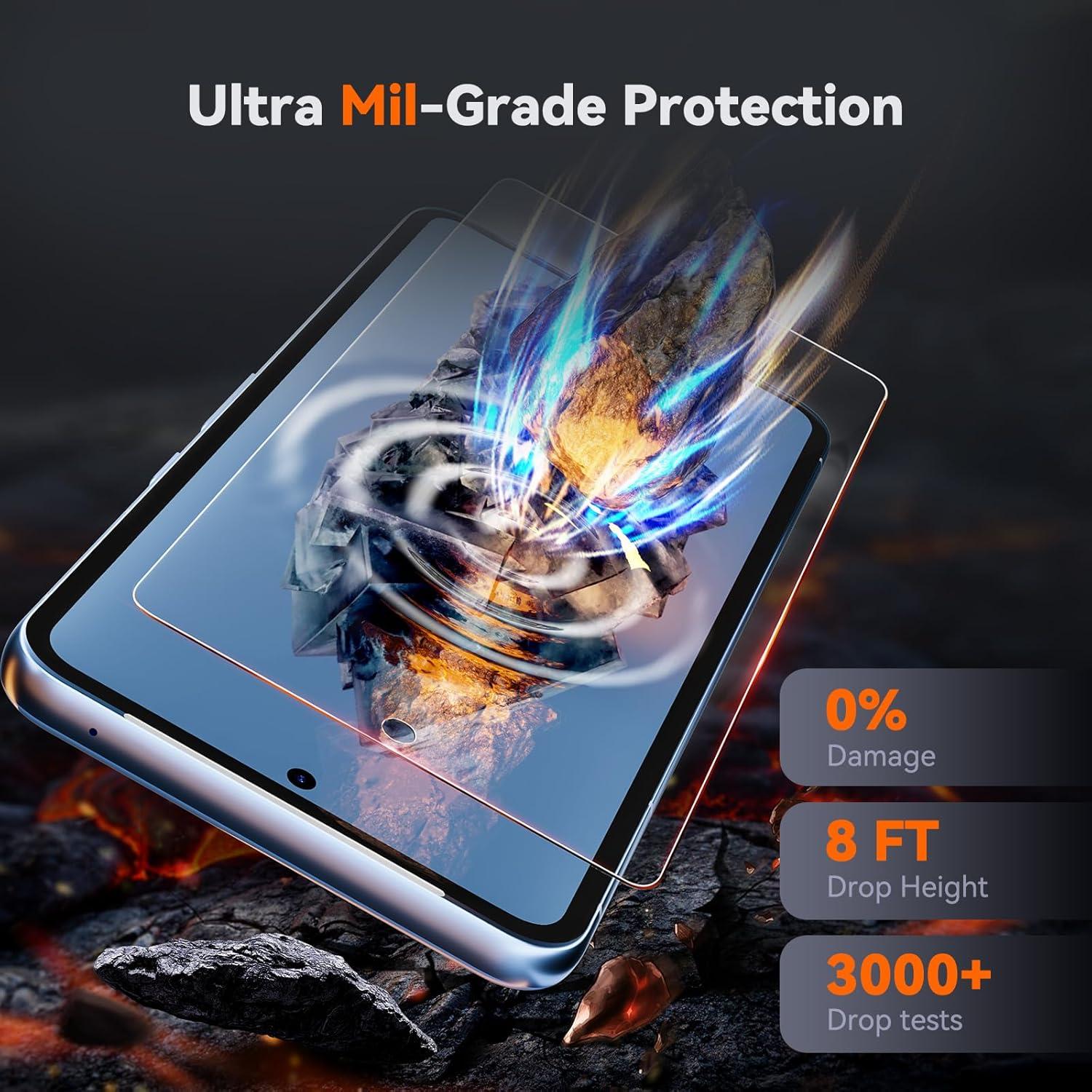 Protector de Pantalla y Lente Jeluse para Google Pixel 8 Pro