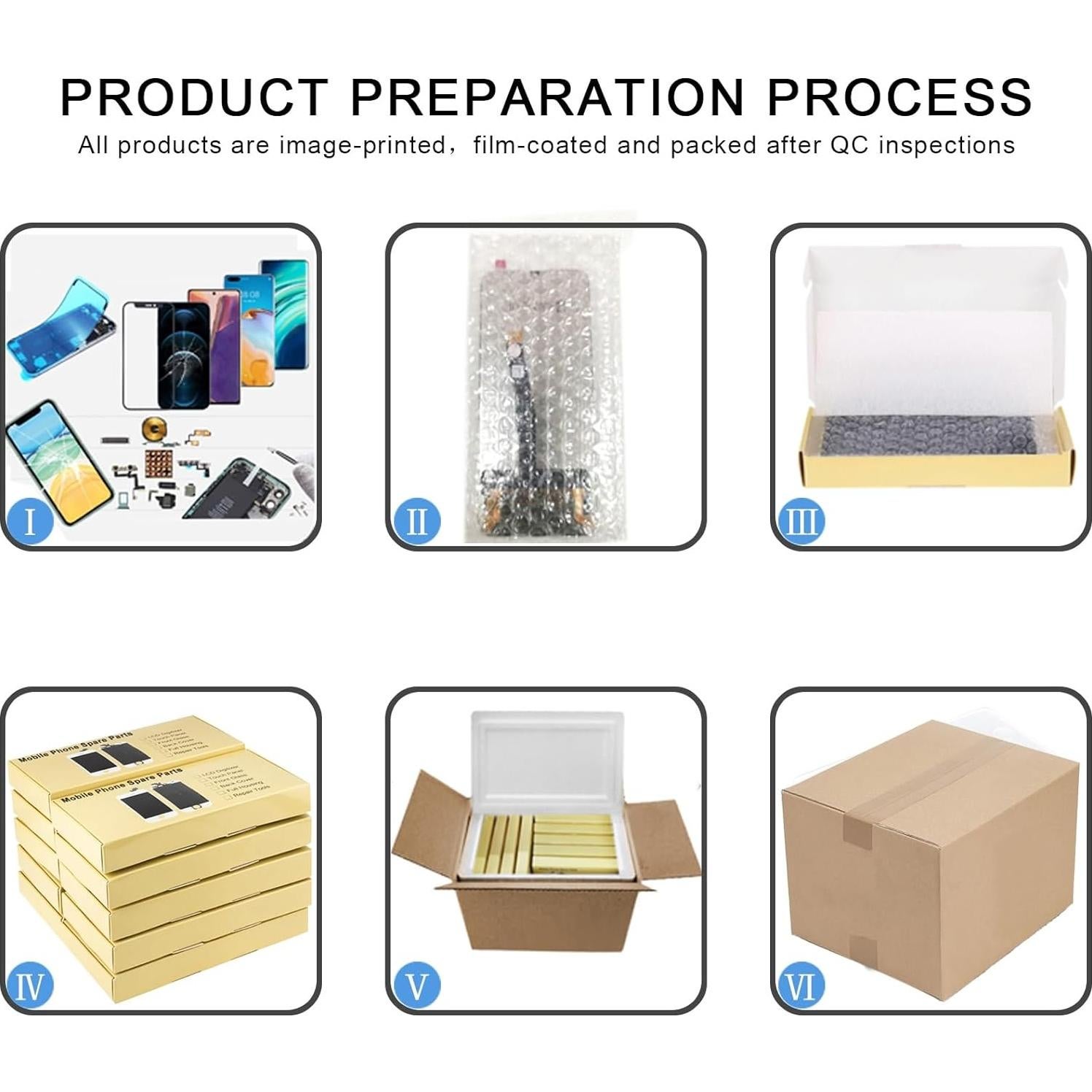 Pantalla LCD Google Pixel 7 Pro WANGJIANBO Con Marco Completo