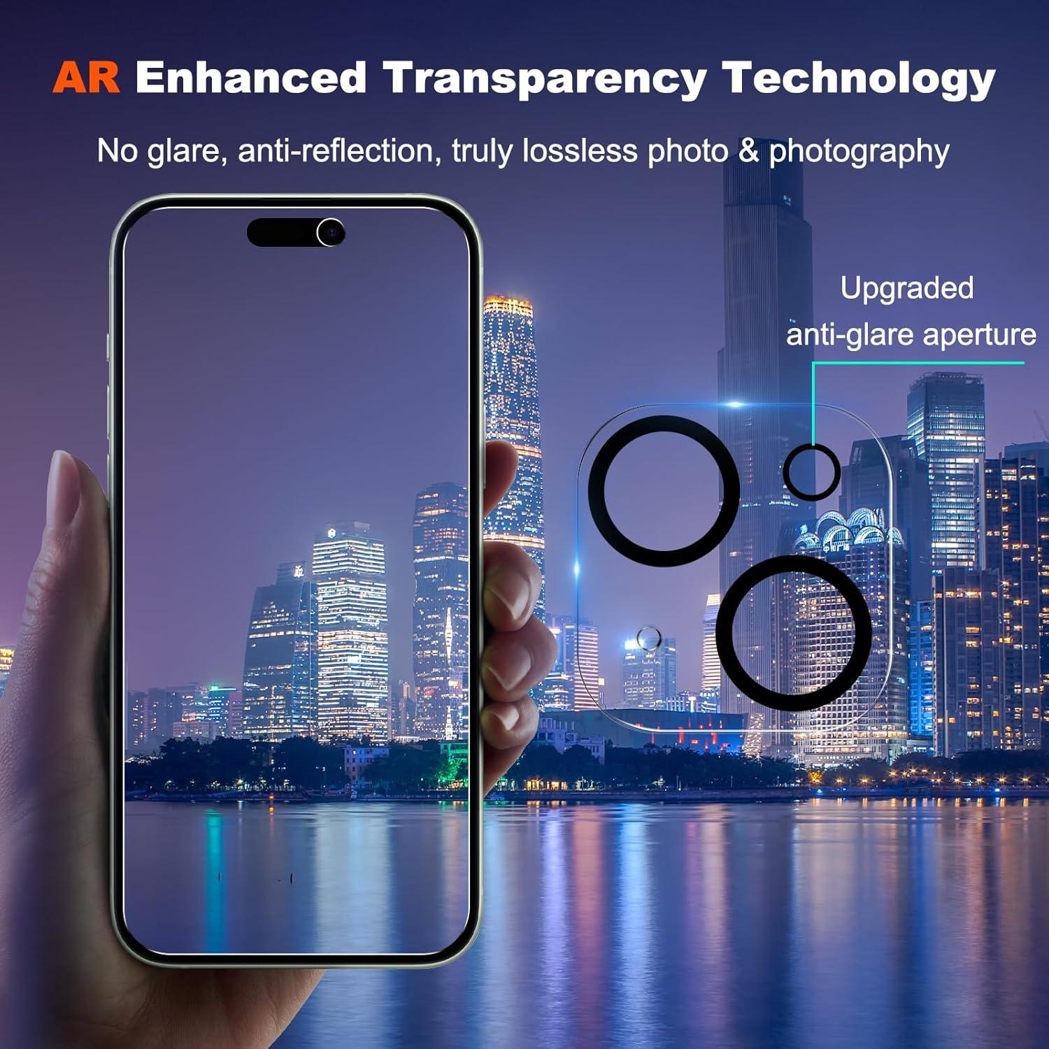 Protector de Pantalla Privada WHPXJY para iPhone 15 - 2+3 Piezas