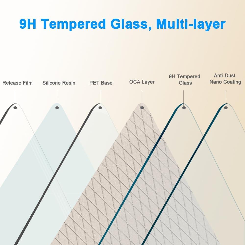 Screen Protector for Google Pixel 3 5.5 Inch(Not for Pixel 3A) Tempered Glass Screen Protector,Anti Scratch Bubble Free 9H Hardness Premium Clarity Touch Accuracy Case Friendly