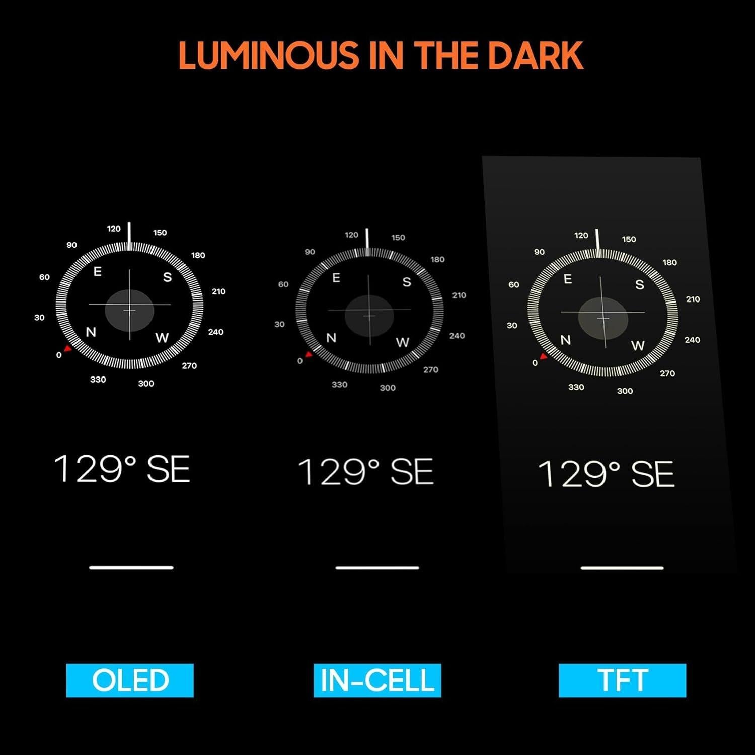 Reemplazo Pantalla LCD Google Pixel 7 Pro 5G - ARSSLY