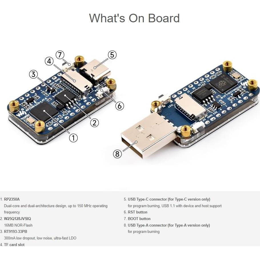Placa de Desarrollo LCD 1.47" Waveshare RP2350A USB Tipo-A