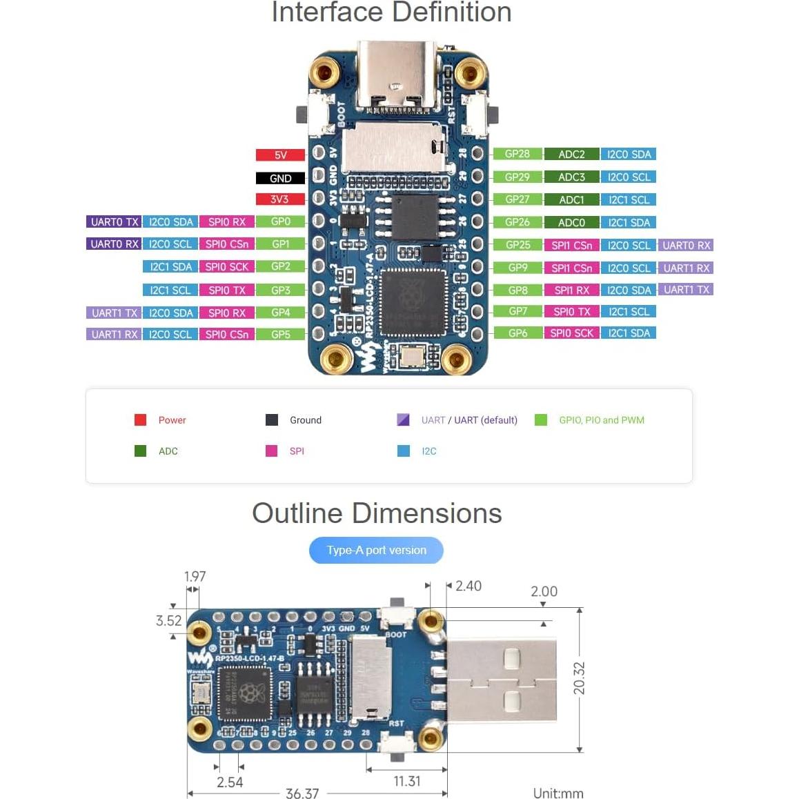 Placa de Desarrollo LCD 1.47" Waveshare RP2350A USB Tipo-A