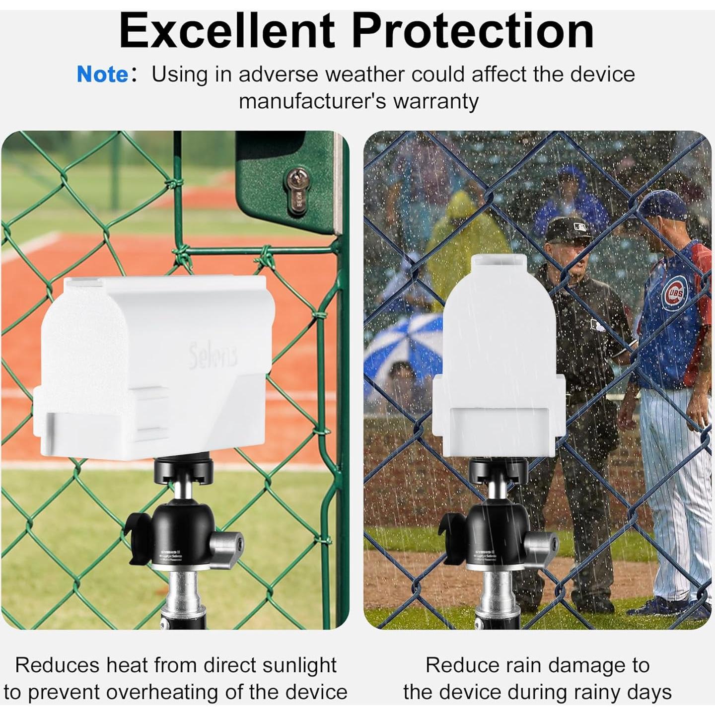 Selens Protective Clam Cover for Mevo Start,Mevo Camera Case with Cold-Shoe Mount,Suitable for Gamechanger,Baseball,Softball Streaming and Recording,Outdoor Use