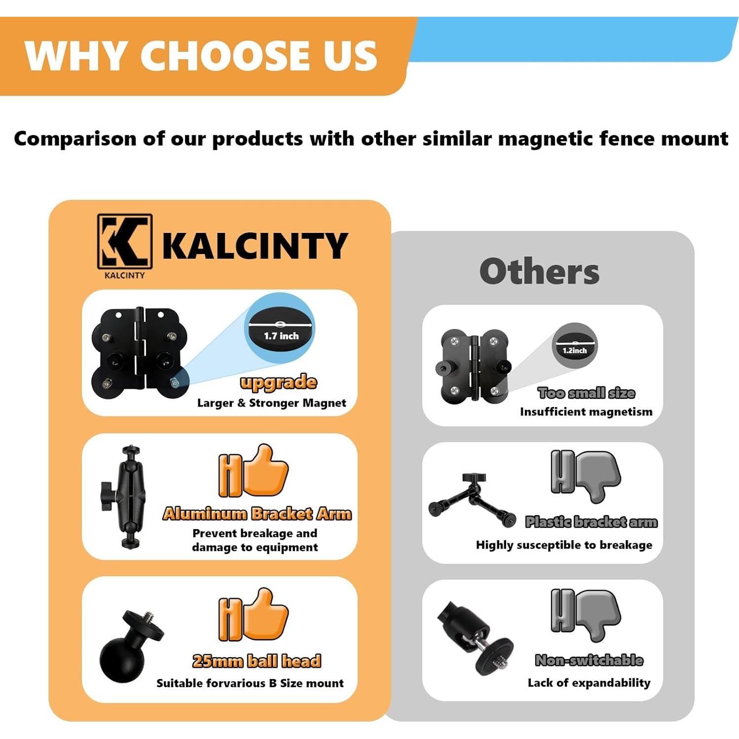 Soporte Magnético para Cámara KALCINTY con Brazo de Aluminio