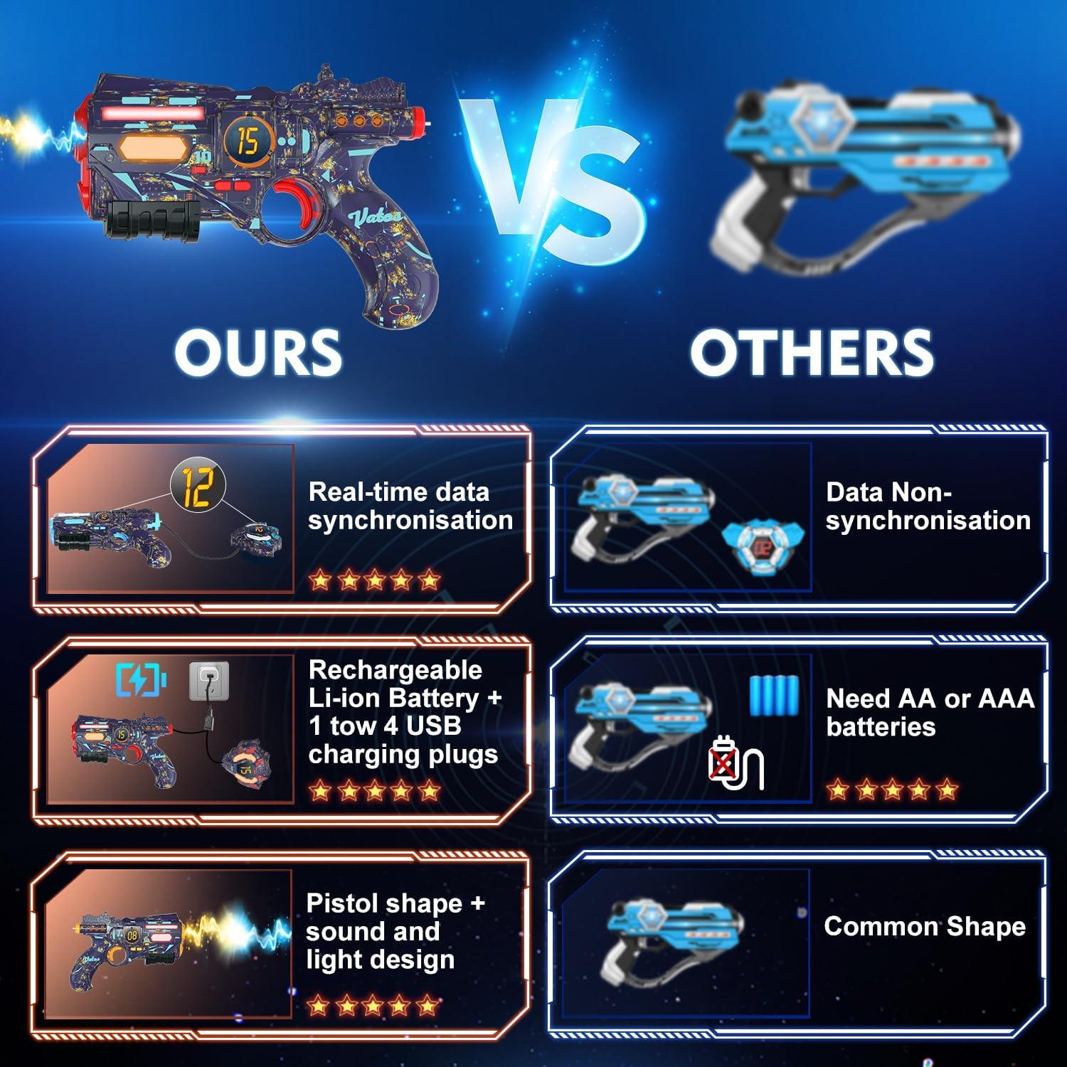 Conjunto de Pistolas de Juguete VATOS con Chalecos y Luz LED