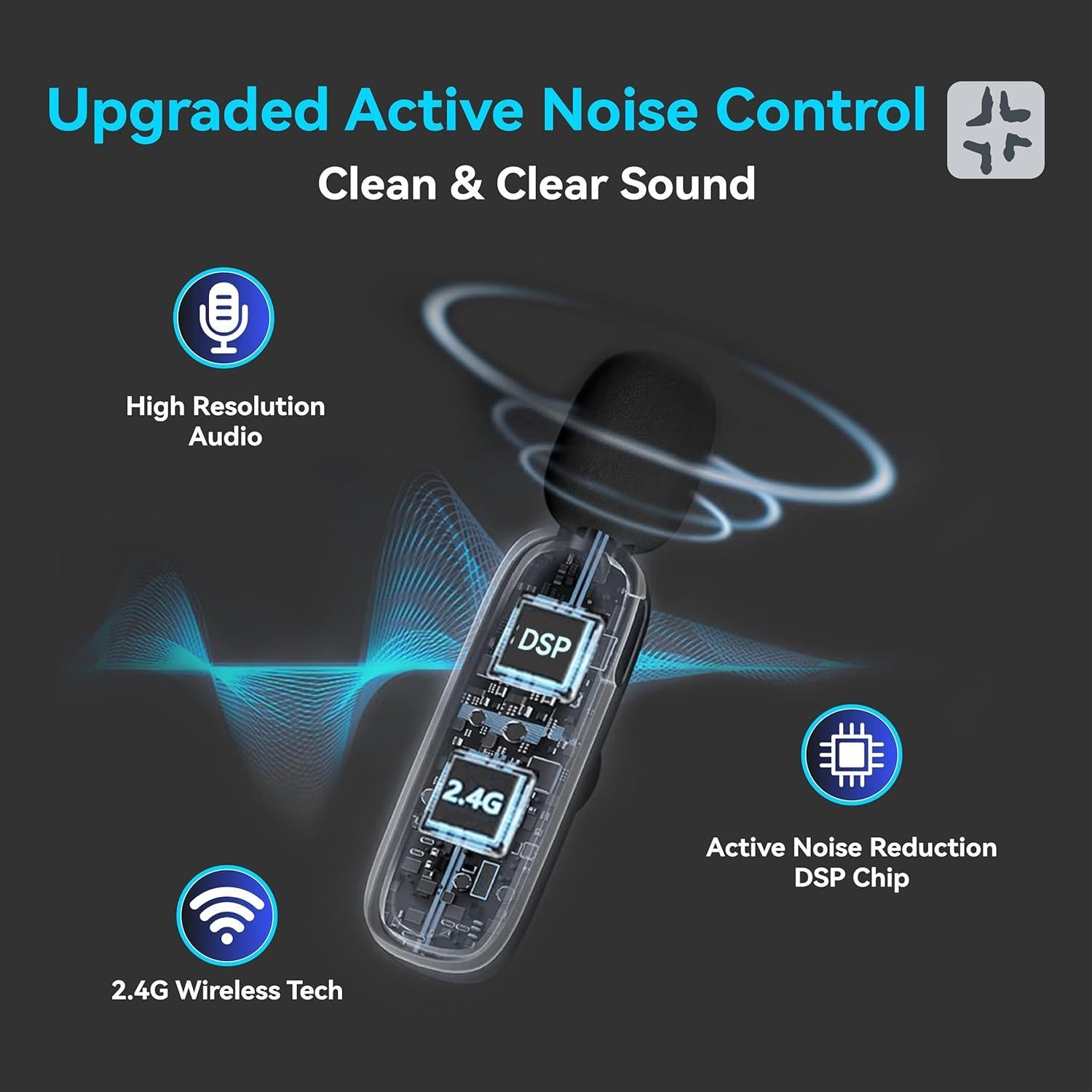 Paquete de 2 Micrófonos Lavalier Inalámbricos XBT para iPhone y Android