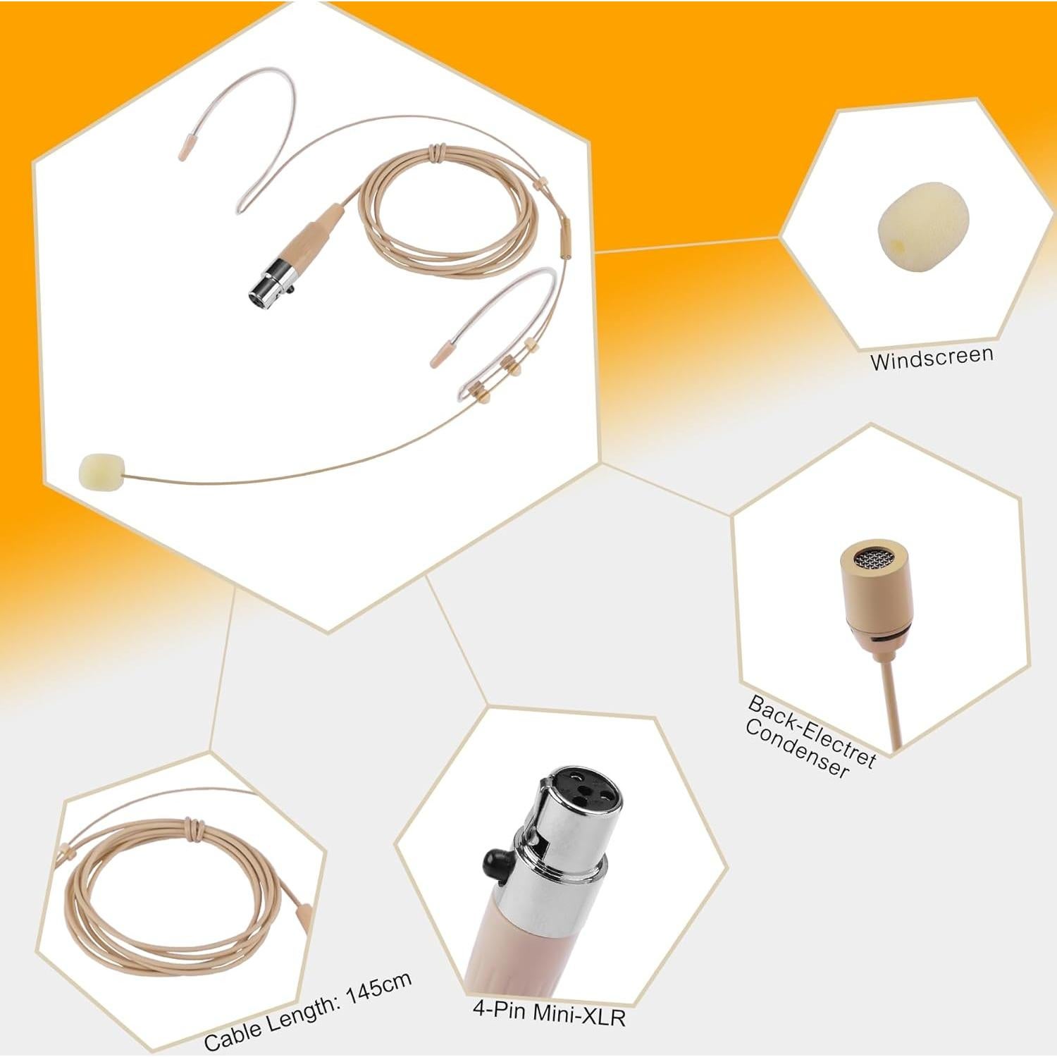Micrófono de Auricular Dual Shure H22Q-D4 - Sonido Claro y Ligero