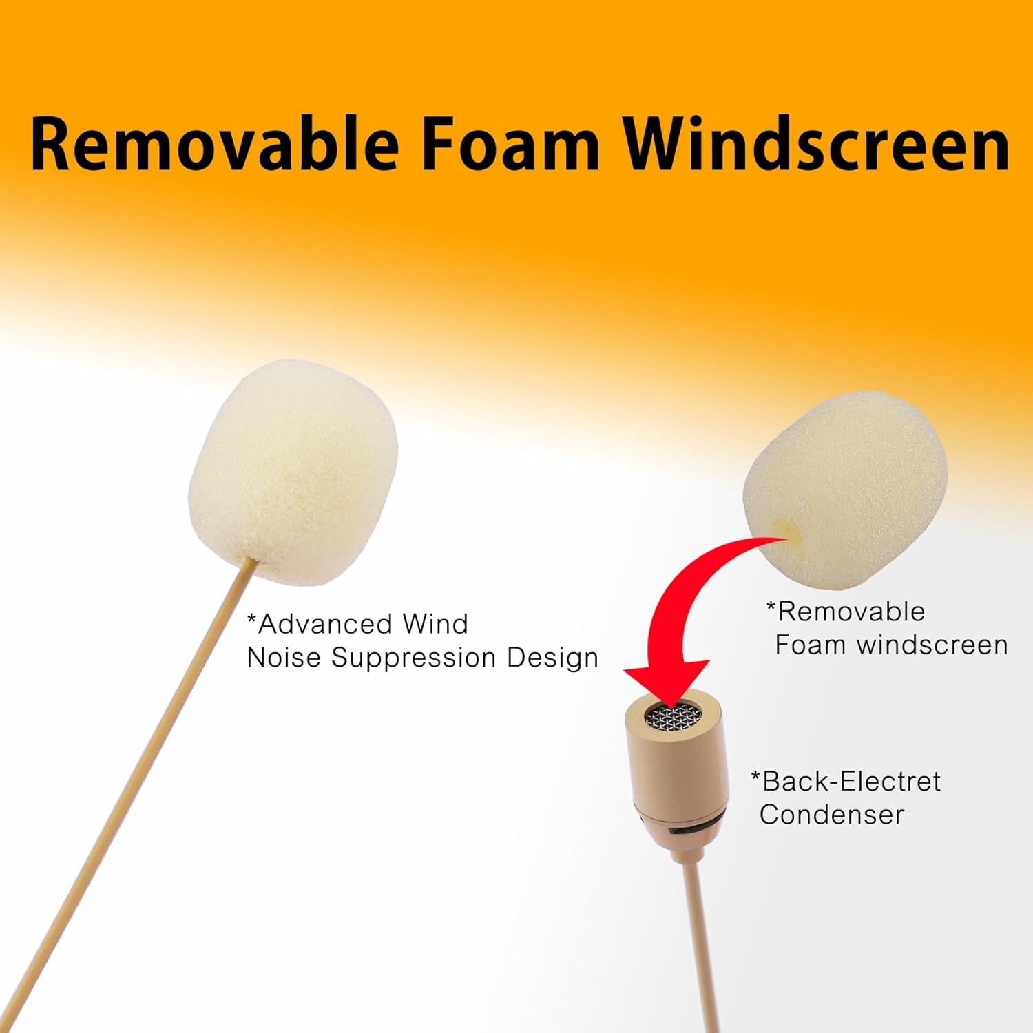 Micrófono de Auricular Dual Shure H22Q-D4 - Sonido Claro y Ligero