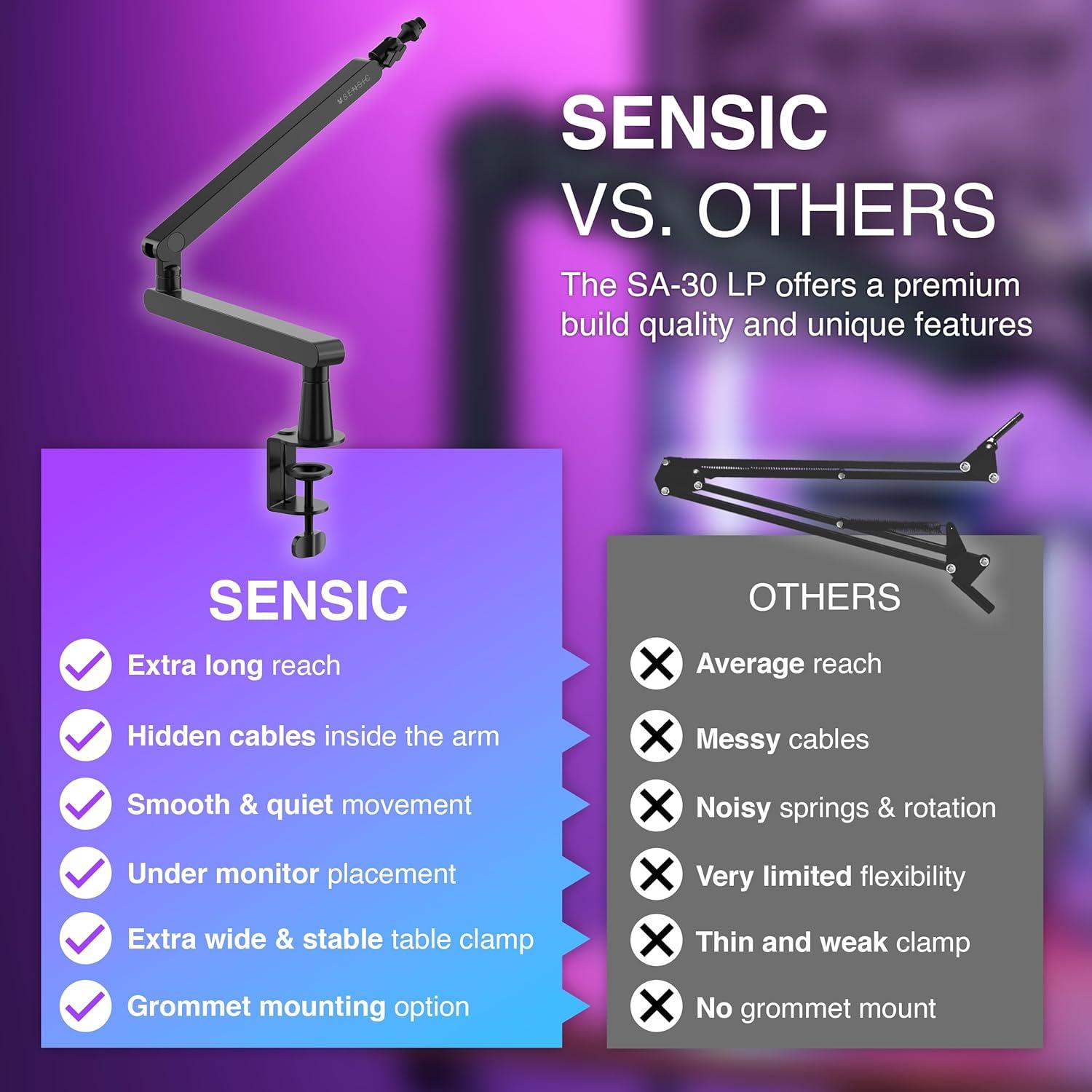 Brazo de Micrófono Sensic SA-30 LP Negro, Soporte 360°