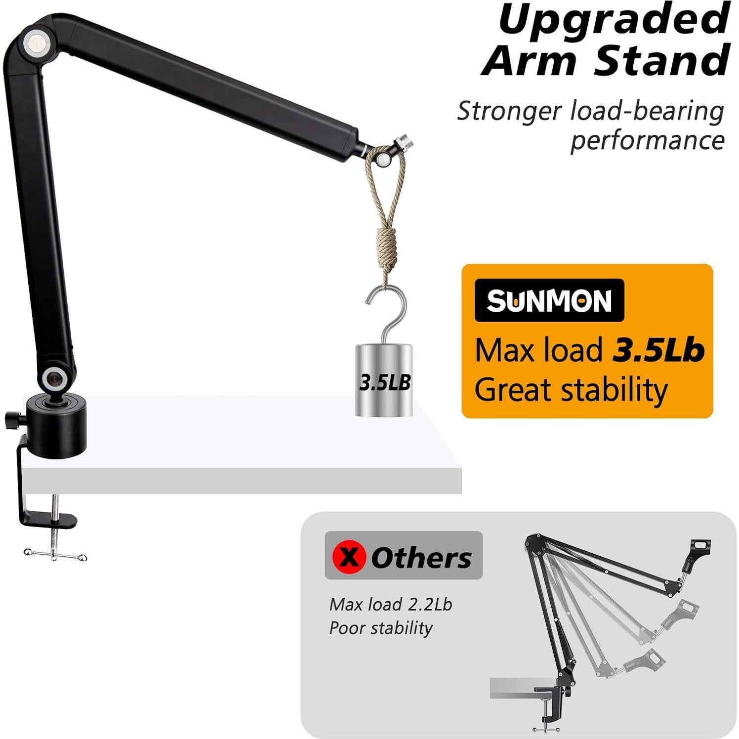 Brazo de Micrófono SUNMON para Blue Yeti y HyperX QuadCast