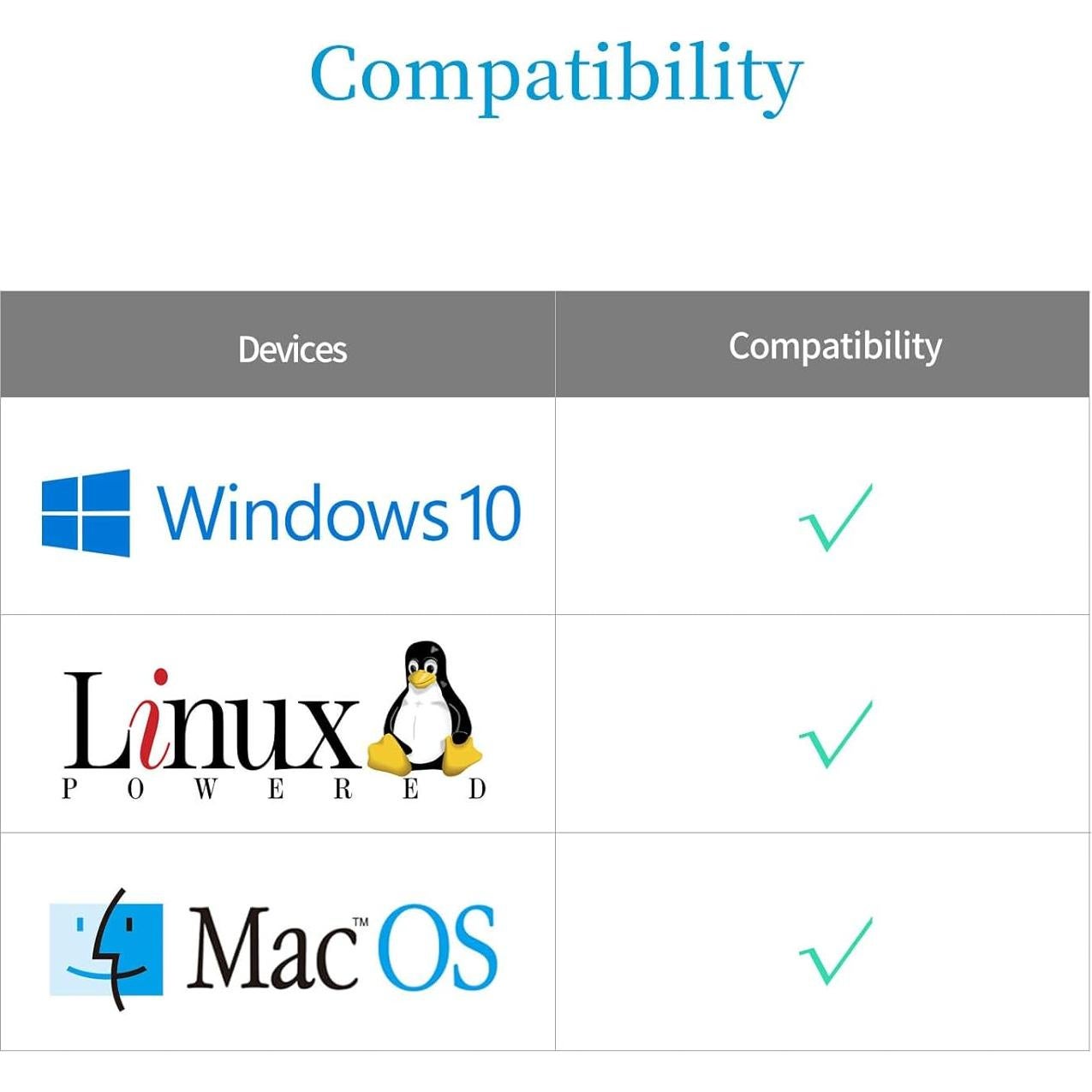 Cable USB a XLR DSD TECH SH-AU20A para Micrófonos Dinámicos 1.8m