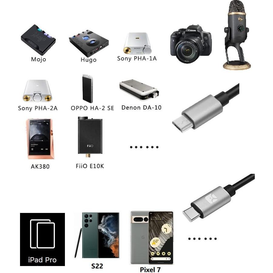 Cable OTG USB C a MicroUSB 1.5m Meenova para Shure y más