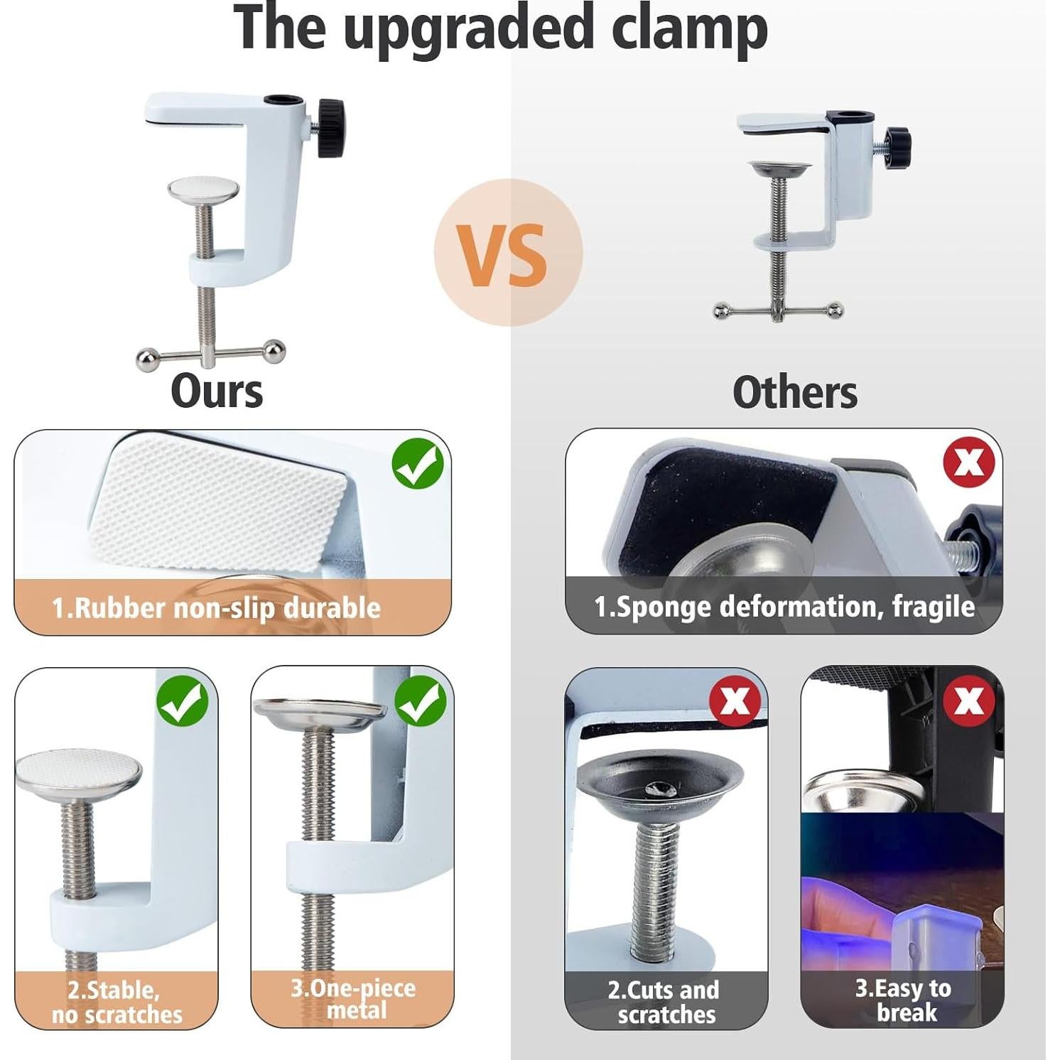 Brazo de Boom Blanco SUNMON para Micrófono Fifine AM8 - Soporte Ajustable