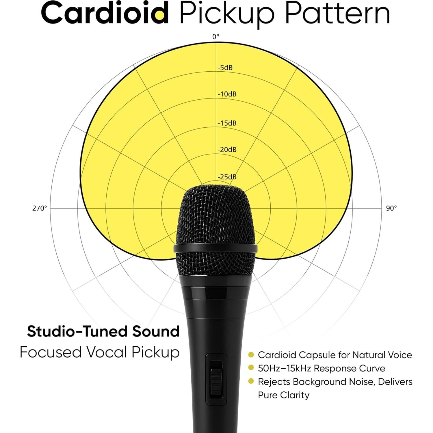 Dynamic Mic XLR – Wired Karaoke Microphone with 15ft Cable, Handheld Vocal Microphone for Singing, Dj, Podcasting, and PA Systems, Complete 7 Piece Microfono Kit