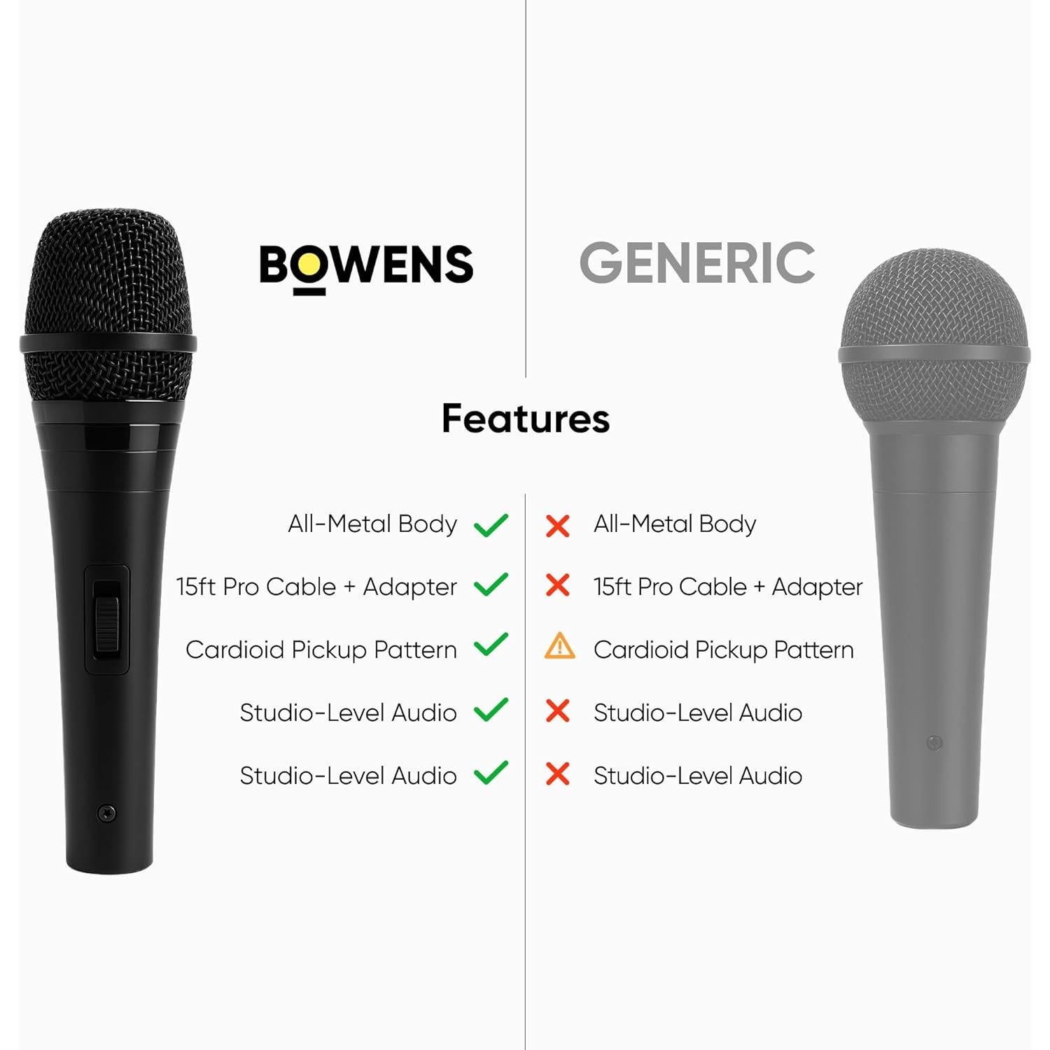 Dynamic Mic XLR – Wired Karaoke Microphone with 15ft Cable, Handheld Vocal Microphone for Singing, Dj, Podcasting, and PA Systems, Complete 7 Piece Microfono Kit