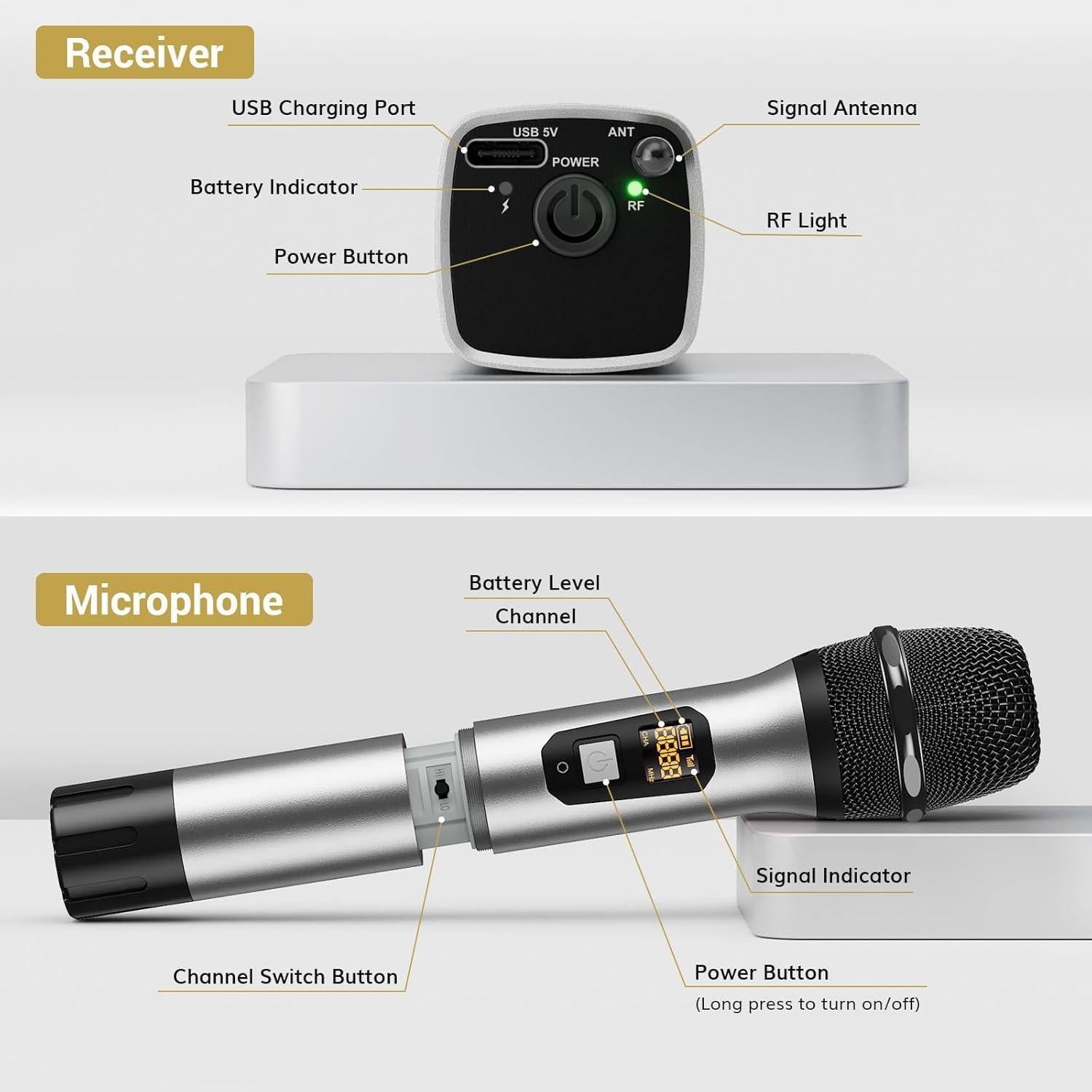 Micrófono Inalámbrico TONOR TW630, Dual UHF, 60m, Plata