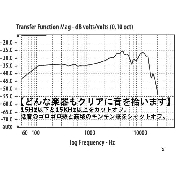 Micrófonos Dinámicos Behringer XM1800S - Paquete de 3
