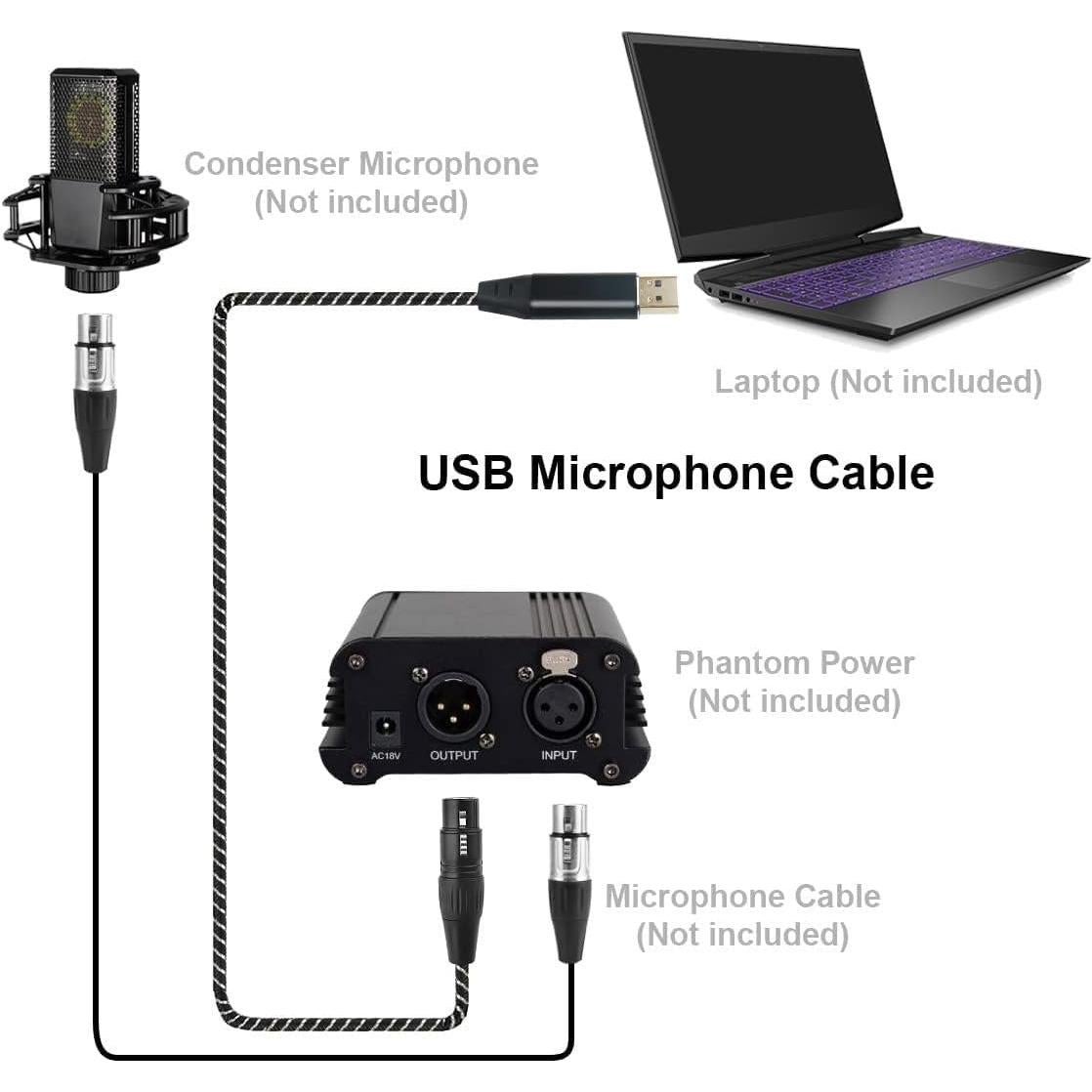 Cable XLR a USB Puzkom 2m con DAC para grabación y streaming