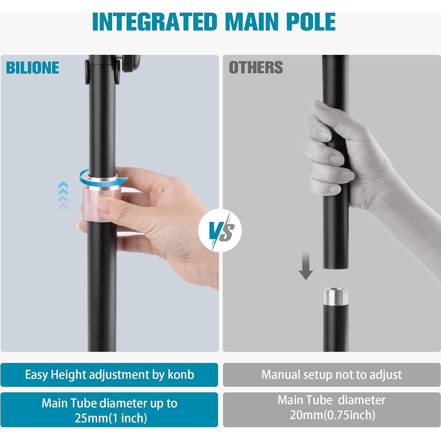 Soporte de Micrófono BILIONE con Base Ponderada y Brazo Boom