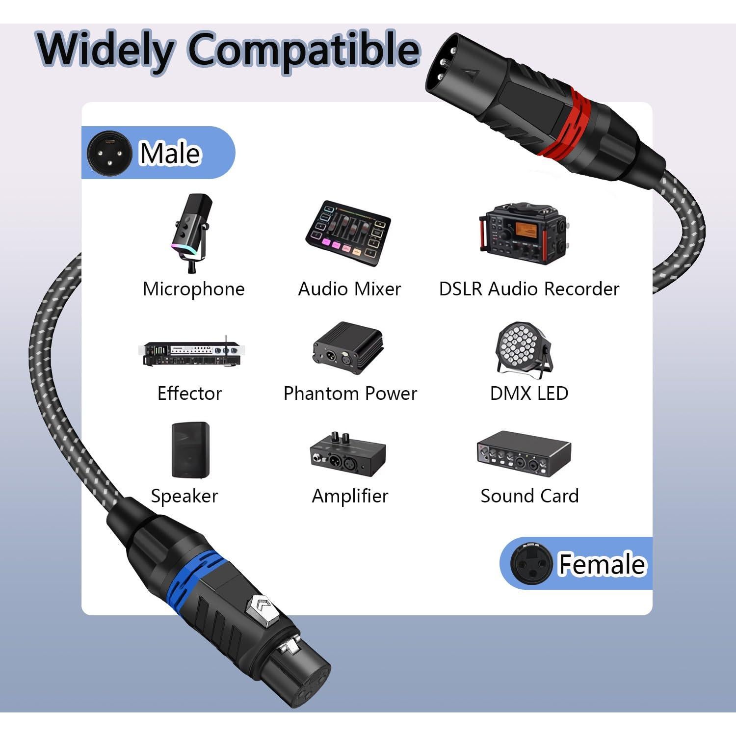 Cable de Micrófono XLR Macho a Hembra 3 Pines 3m Pizucb