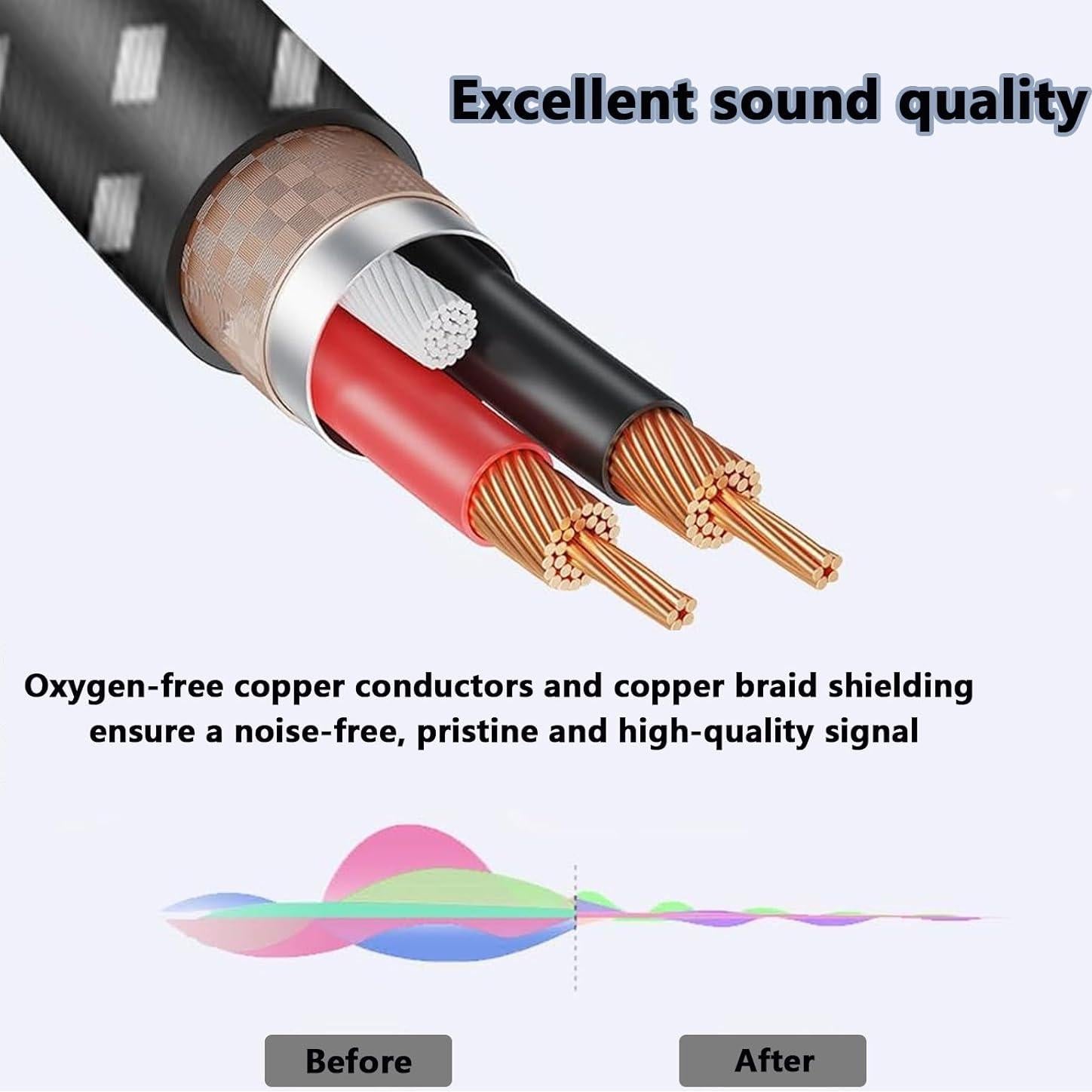 Cable de Micrófono XLR Macho a Hembra 3 Pines 3m Pizucb