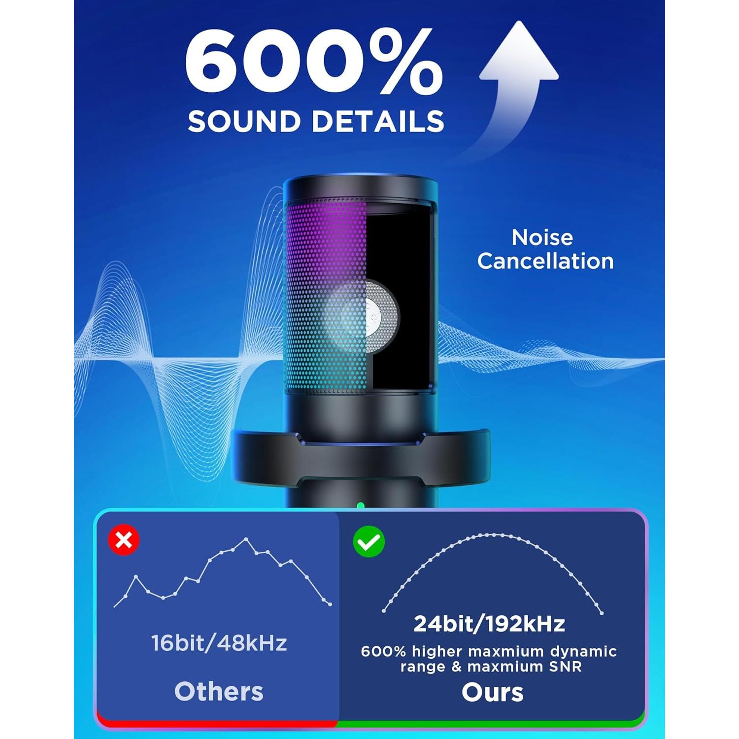 Micrófono Gaming USB InnoGear CM38D con Brazo Ajustable y RGB