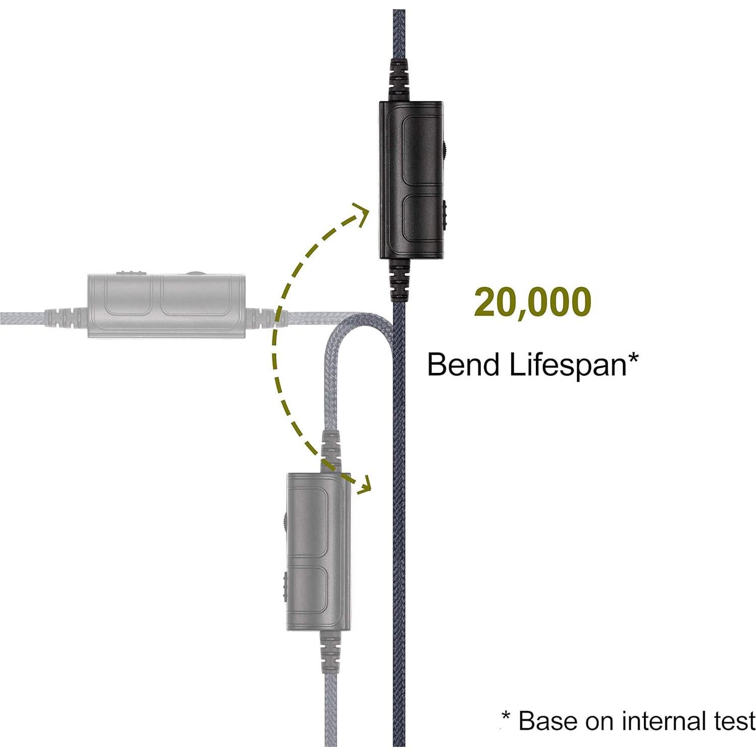 Cable Micrófono Boompro Ablet 150cm para PS4 Xbox One PC
