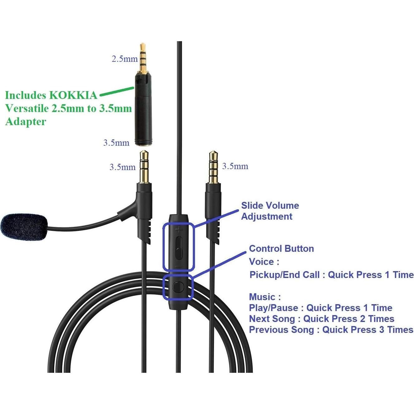 Micrófono FlexBoomPro Desmontable con Adaptador 2.5mm a 3.5mm