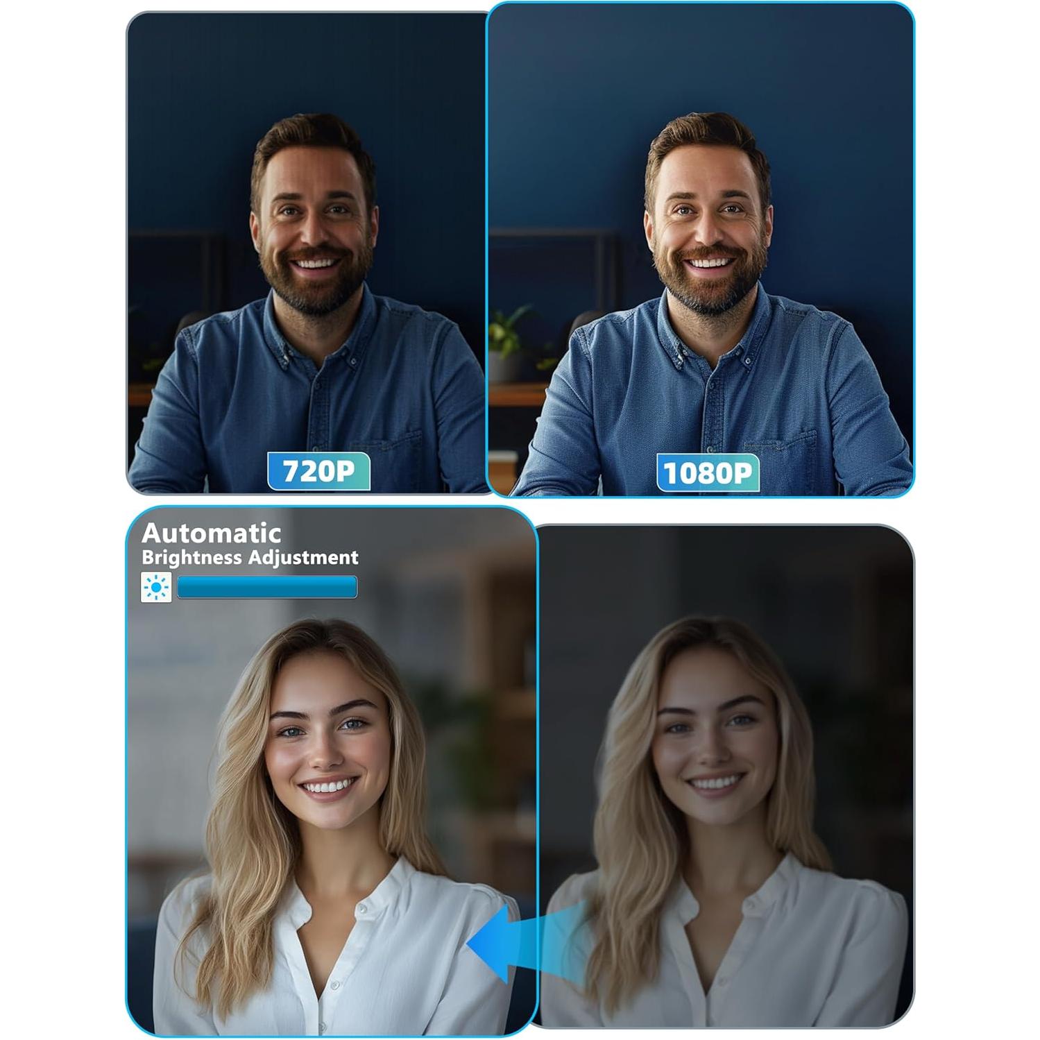 Cámara Web Full HD 1080P Ruwby con Micrófono y Trípode