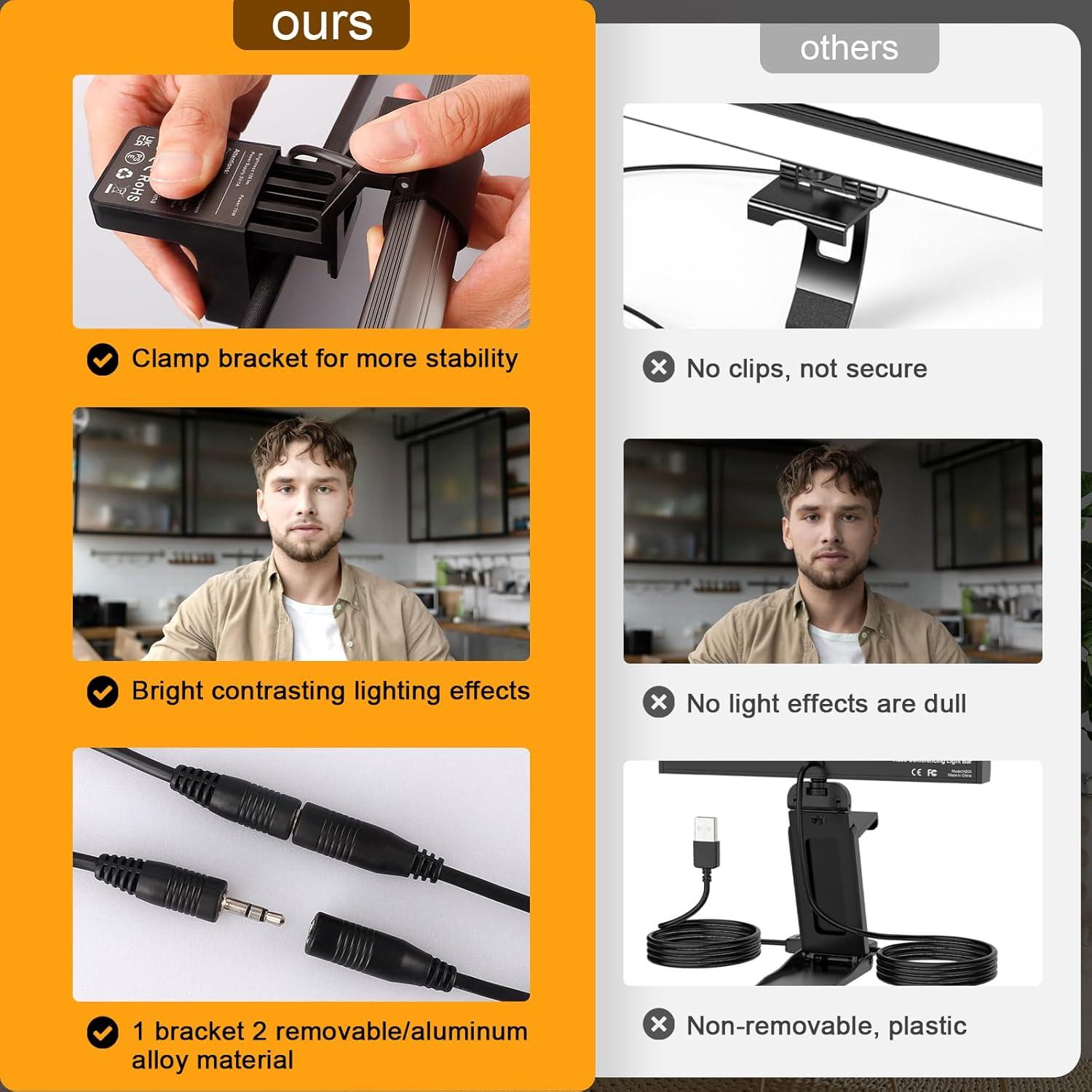 Luz LED para Videoconferencias Yeenhoopy R11, 3 Modos Ajustables