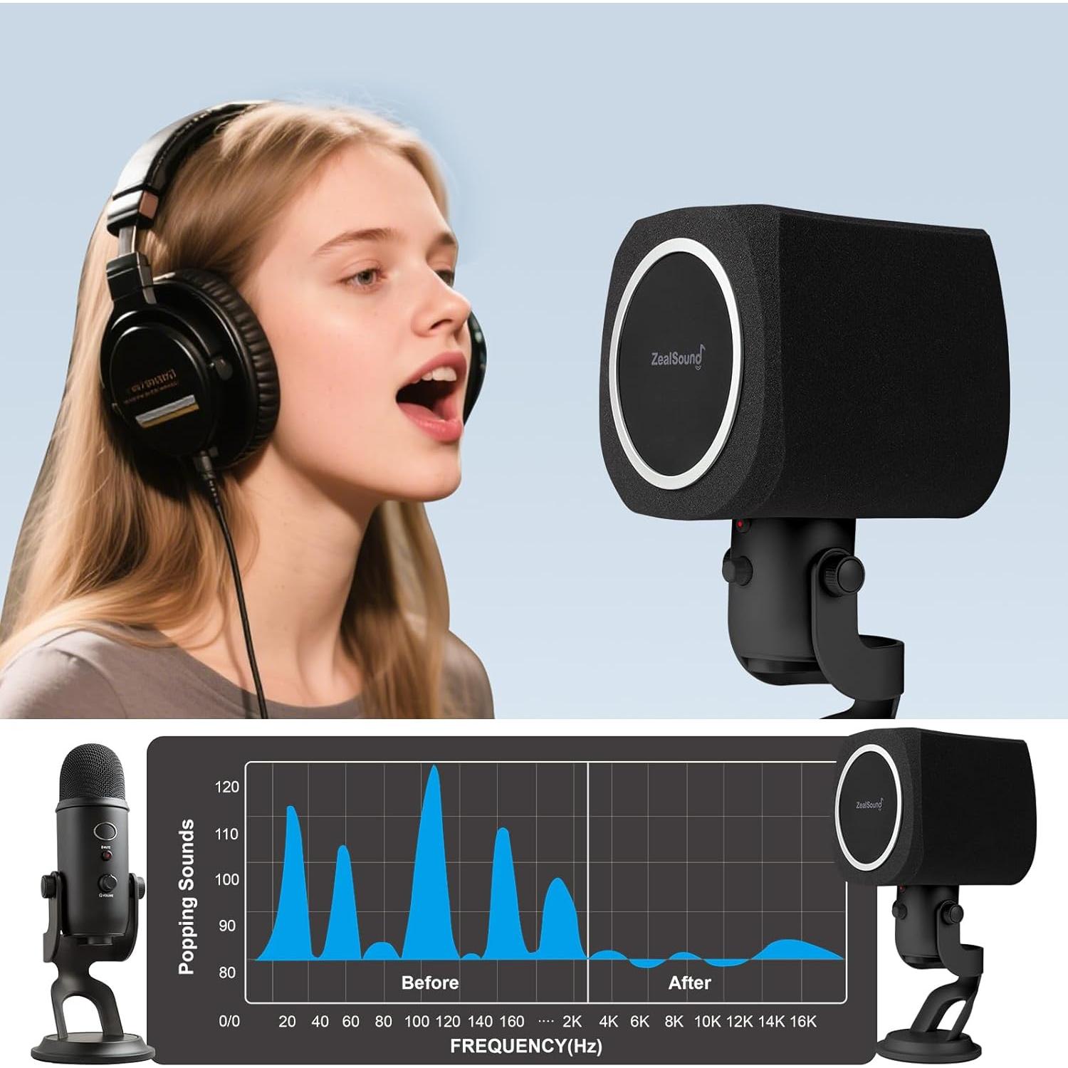 Escudo de Aislamiento de Micrófono ZealSound WS18 Negro