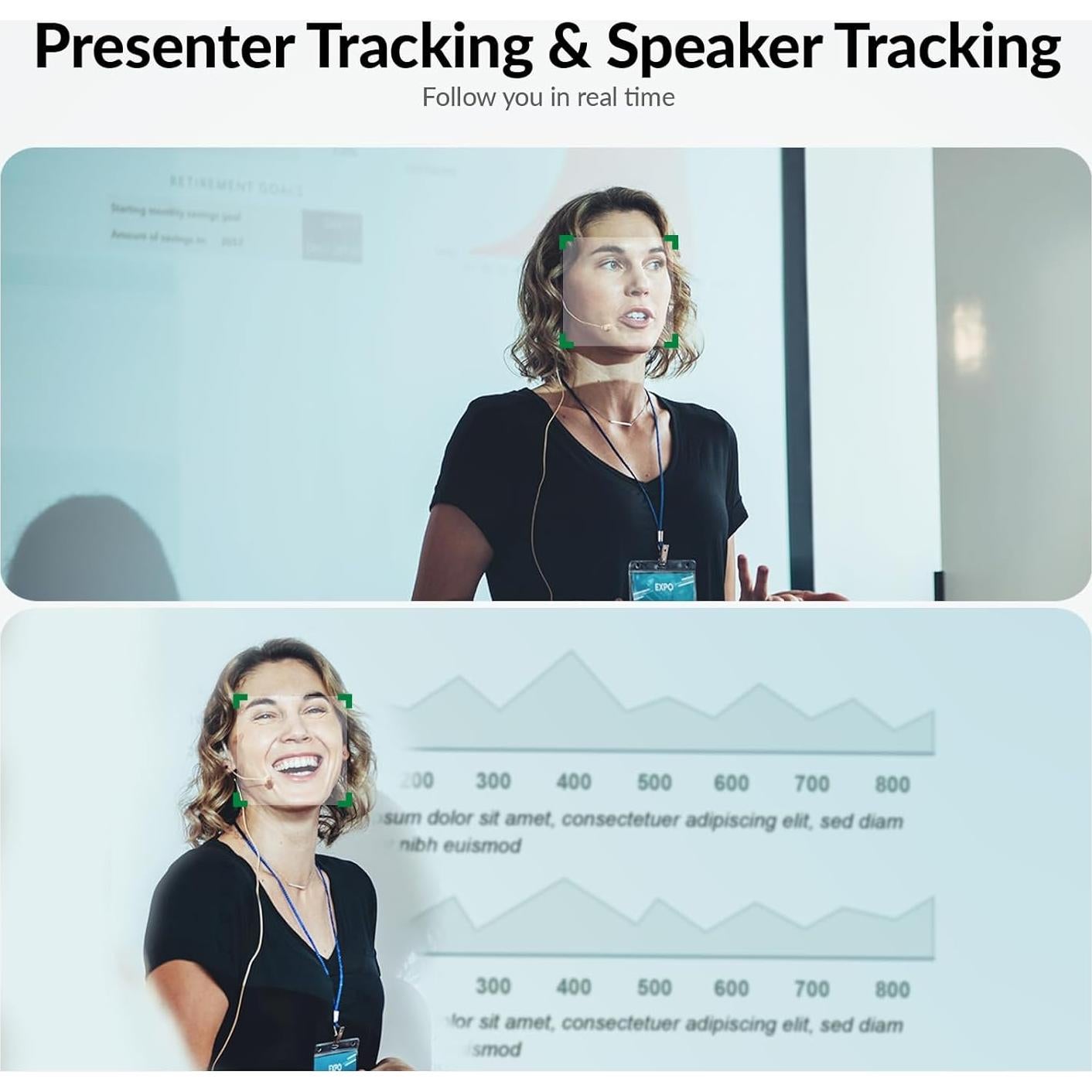 Cámara Web 4K Gran Angular WYRESTORM HALO VX10 AI 120°