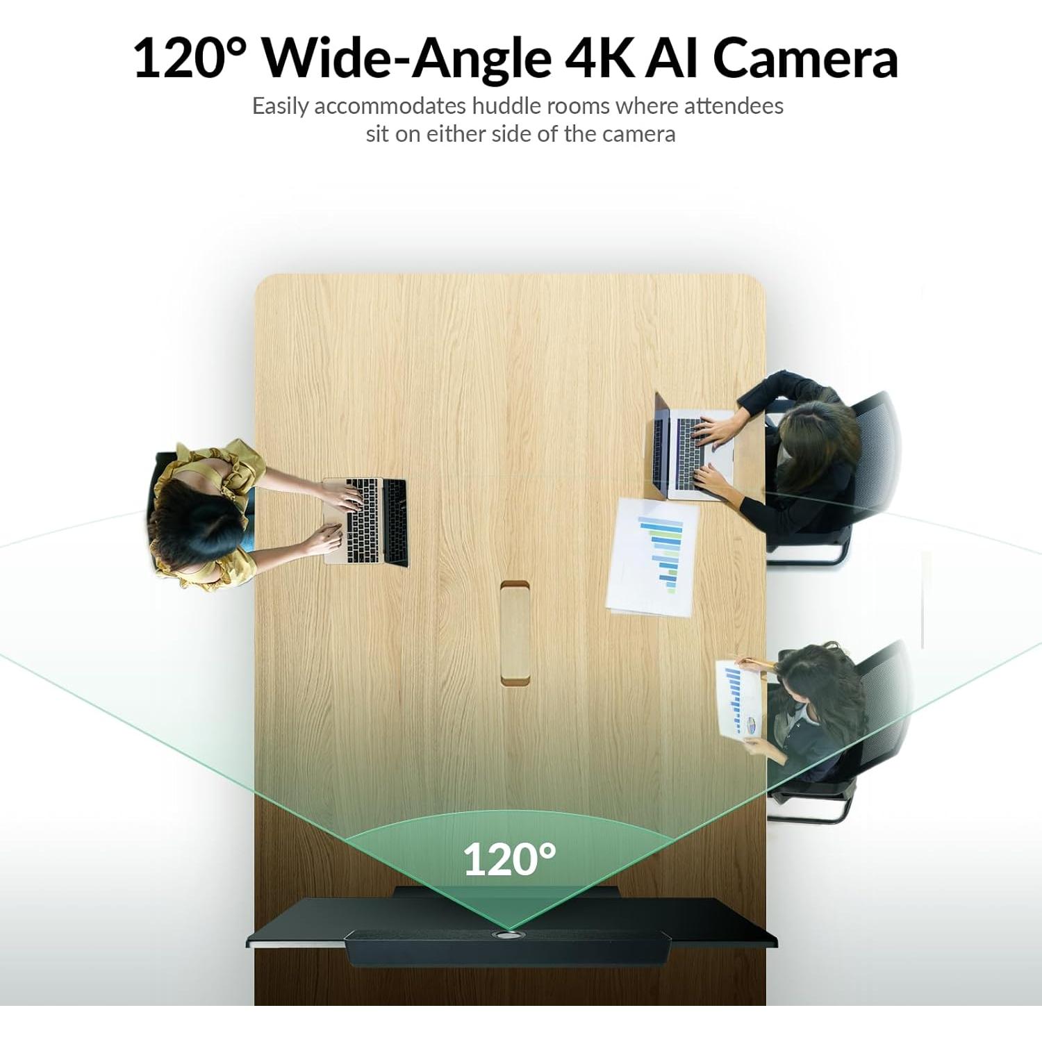 Cámara Web 4K Gran Angular WYRESTORM HALO VX10 AI 120°