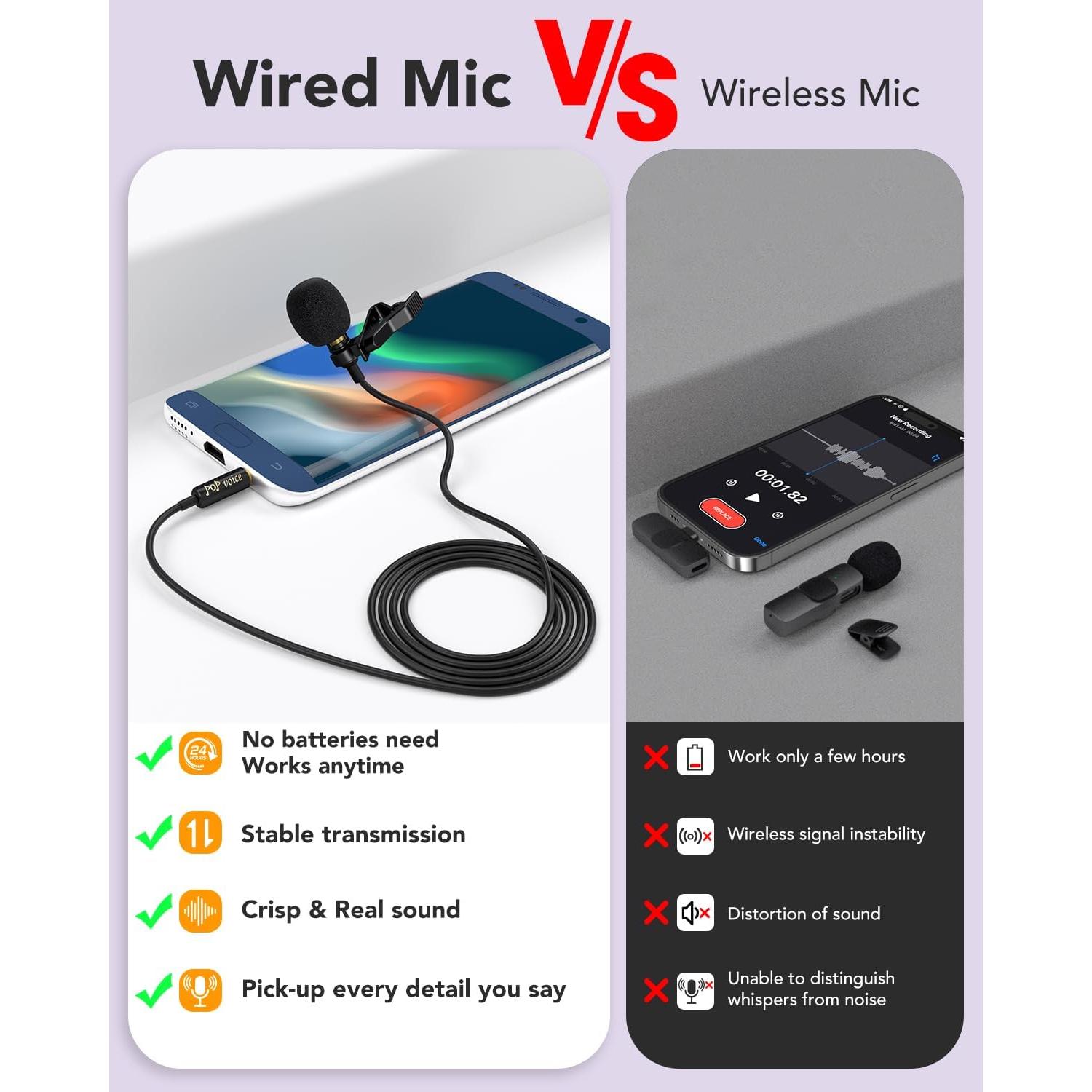 Micrófono Lavalier PoP voice 4.5m para Smartphone y Cámara