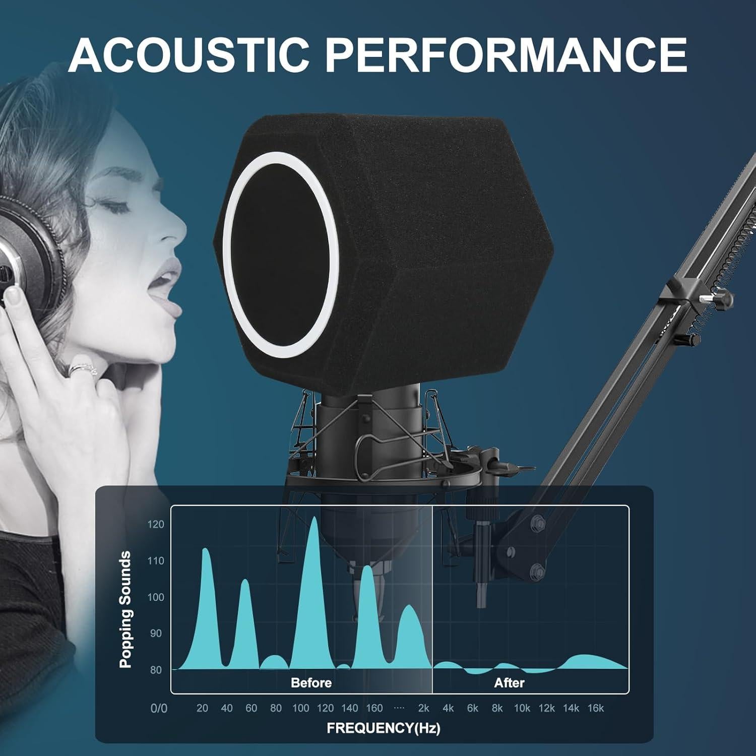 Bola de Aislamiento de Micrófono Marisflo con Filtro Antipop