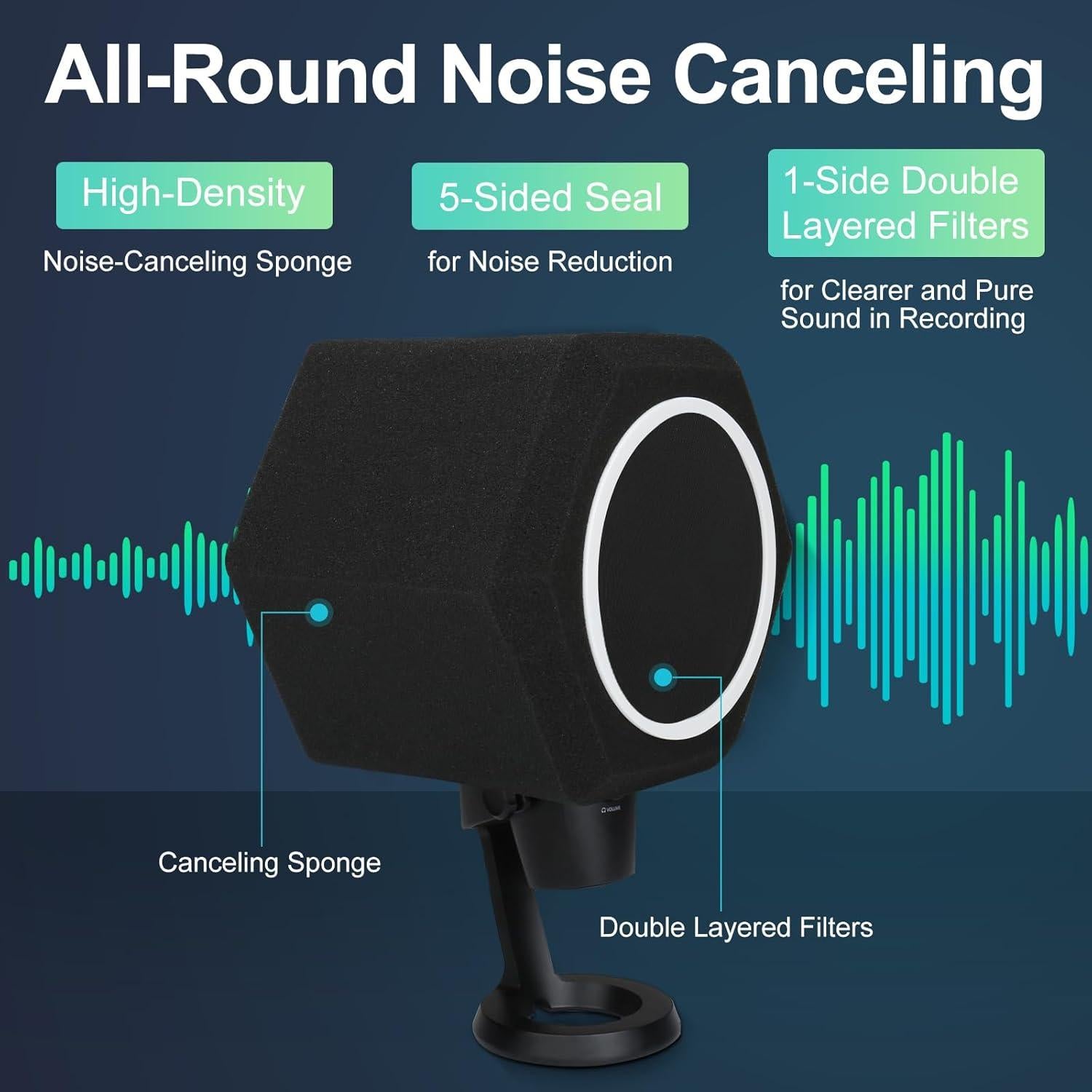 Bola de Aislamiento de Micrófono Marisflo con Filtro Antipop