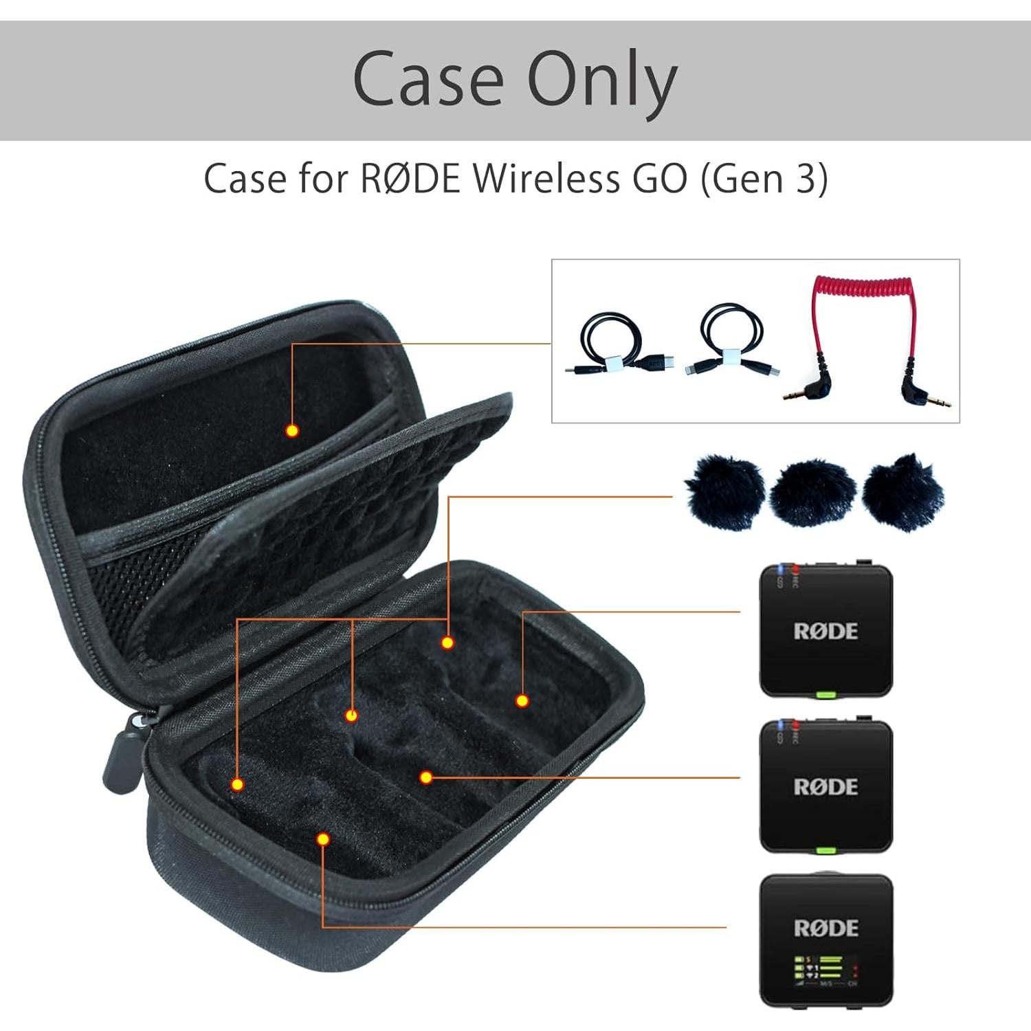 Estuche para Micrófono Inalámbrico RØDE Wireless GO III/II - Negro
