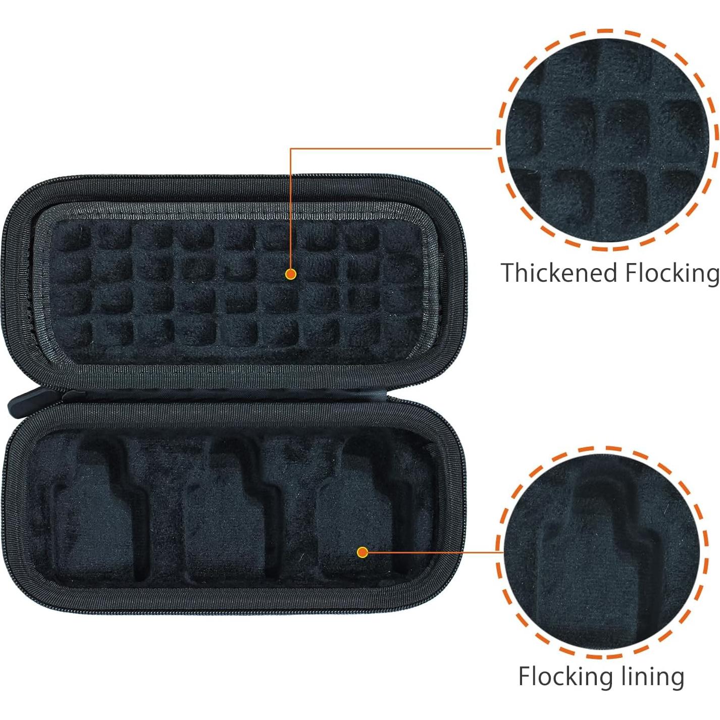 Estuche para Micrófono Inalámbrico RØDE Wireless GO III/II - Negro