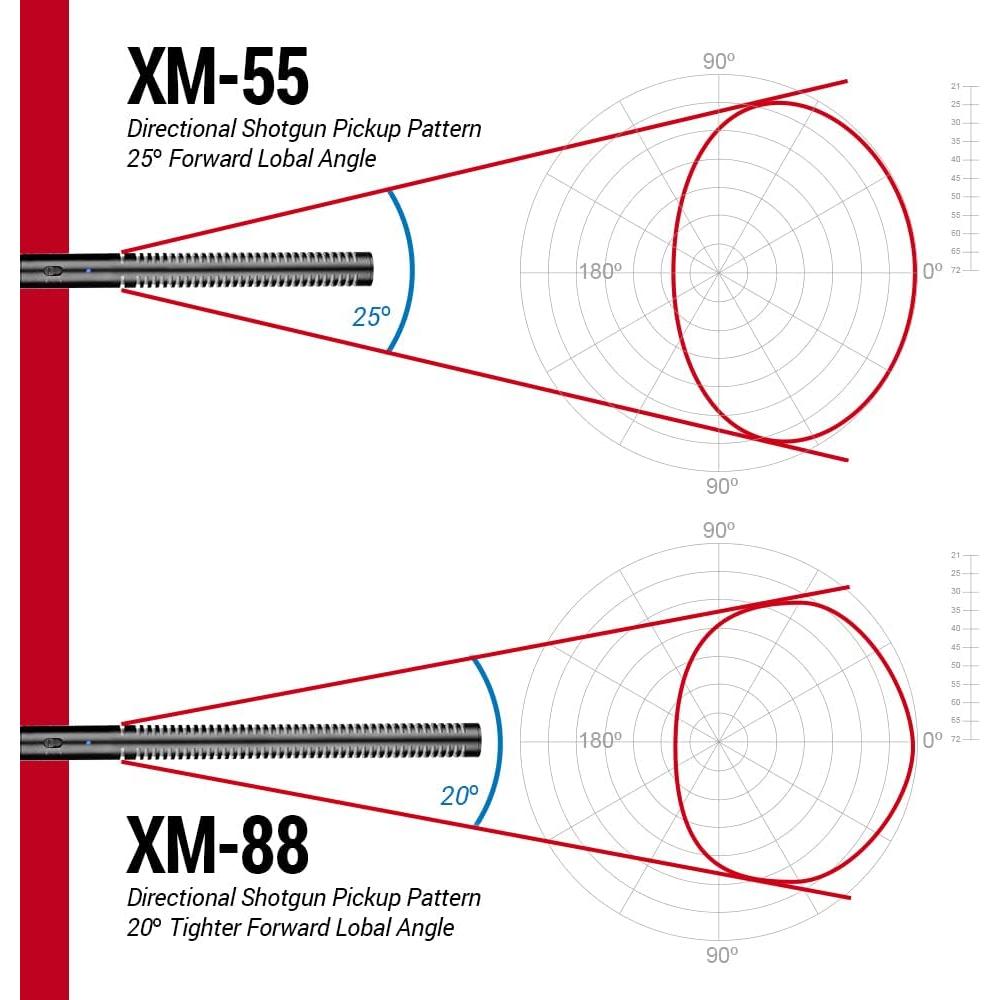 Kit de Micrófono Direccional VidPro XM-88, 13 Piezas, Aluminio