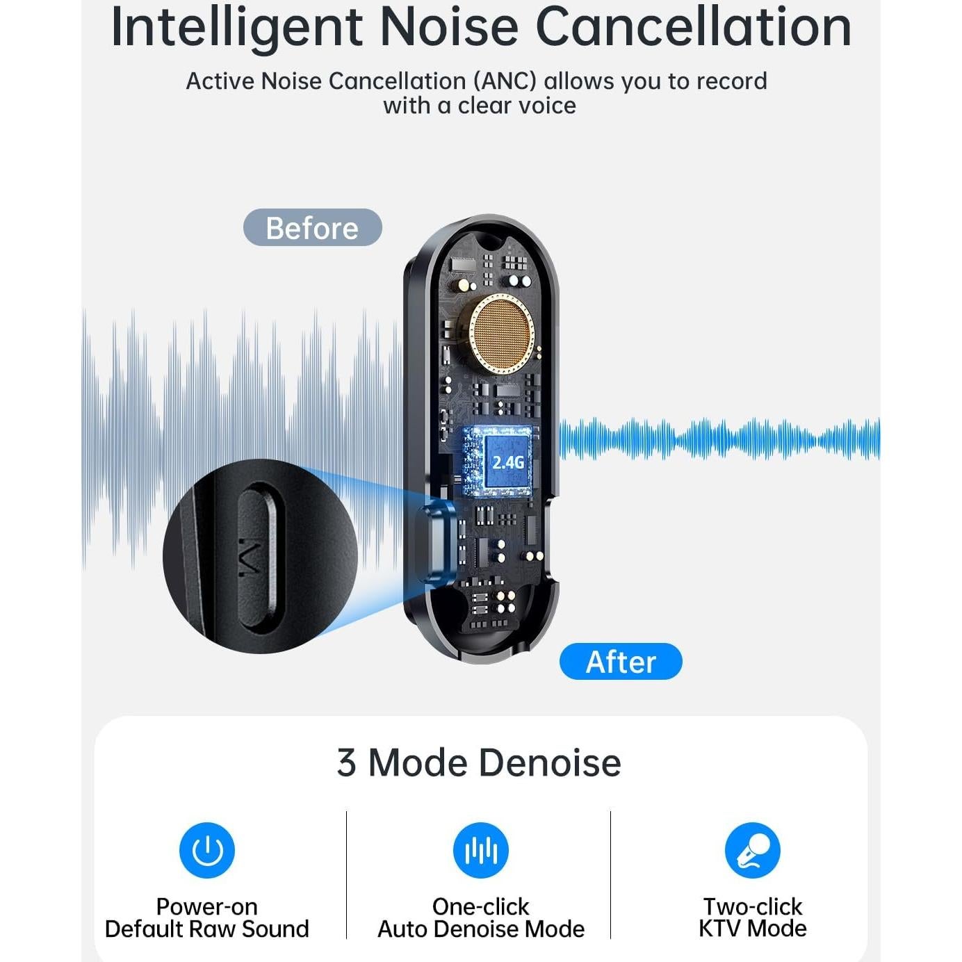Micrófono Lavalier Inalámbrico HCZ para iPhone/iPad 7H