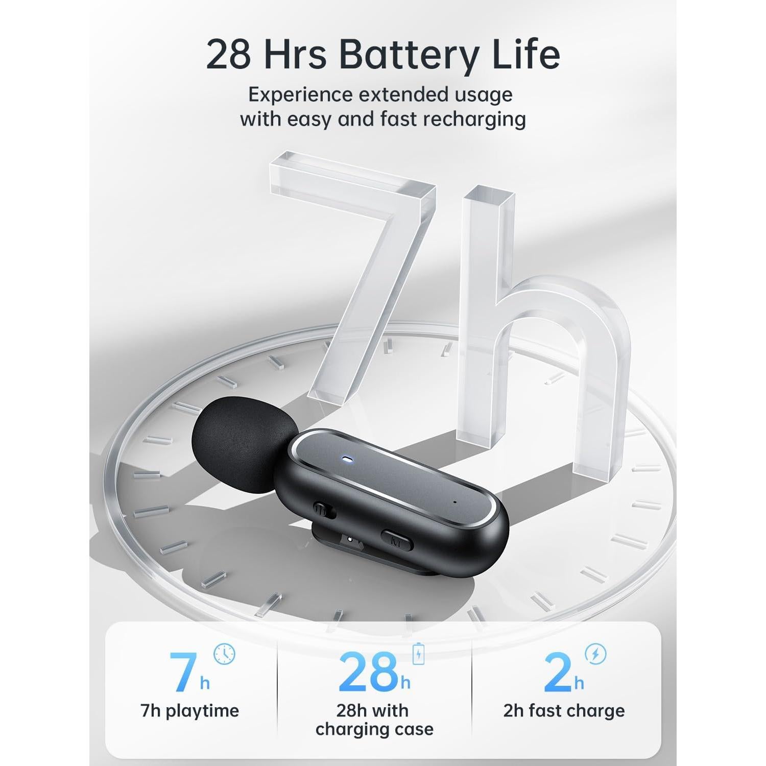 Micrófono Lavalier Inalámbrico HCZ para iPhone/iPad 7H